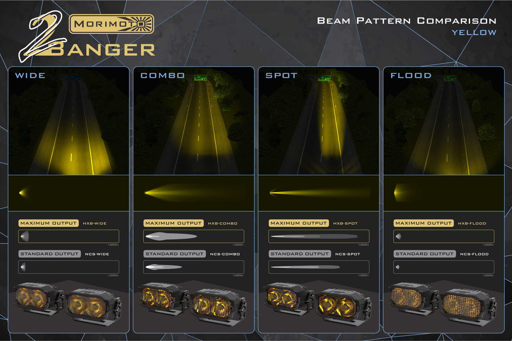 Morimoto 2Banger Ditch Light Kit: 03-09 4Runner (NCS Yellow Combo Beam) - product image 9