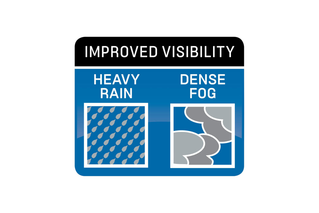 Pro Comp Jeep Headlights: 7" Round LED Hi/Lo (07-18 JK) - product image 11