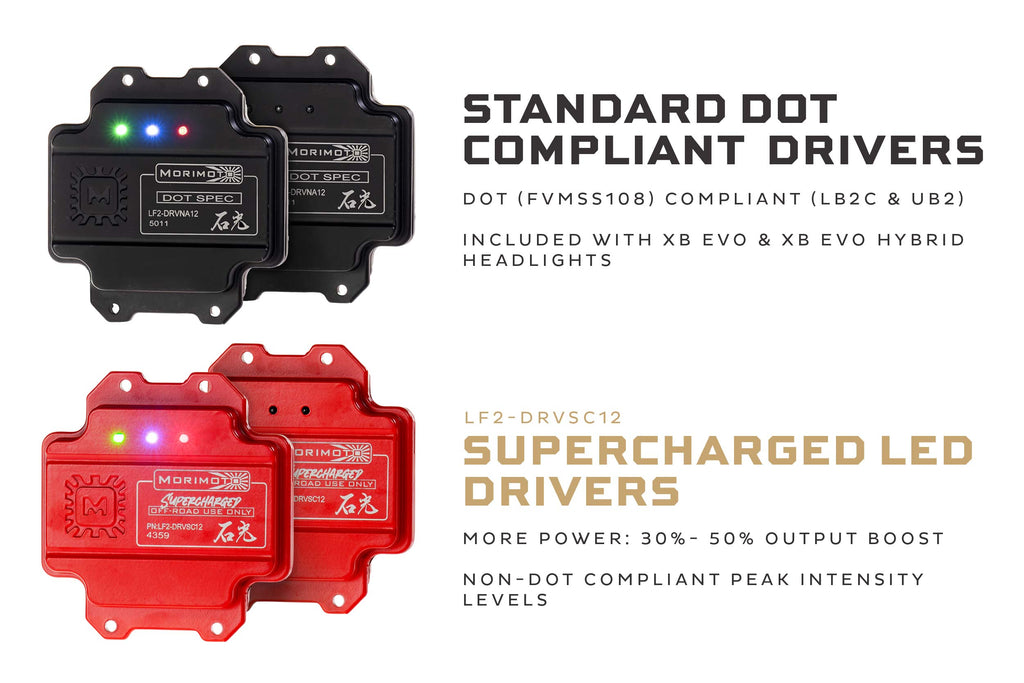 Supercharged Drivers: LF2-506 Series (Set) - product image 3