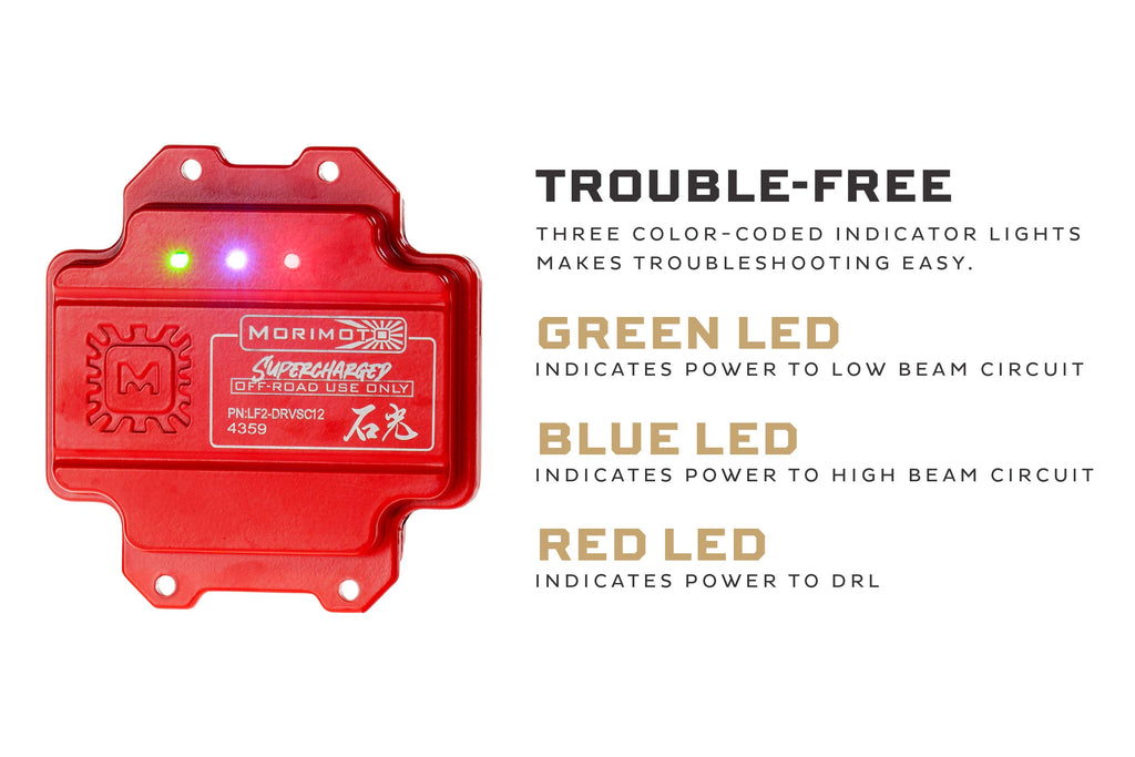 Supercharged Drivers: LF2-506 Series (Set) - product image 4