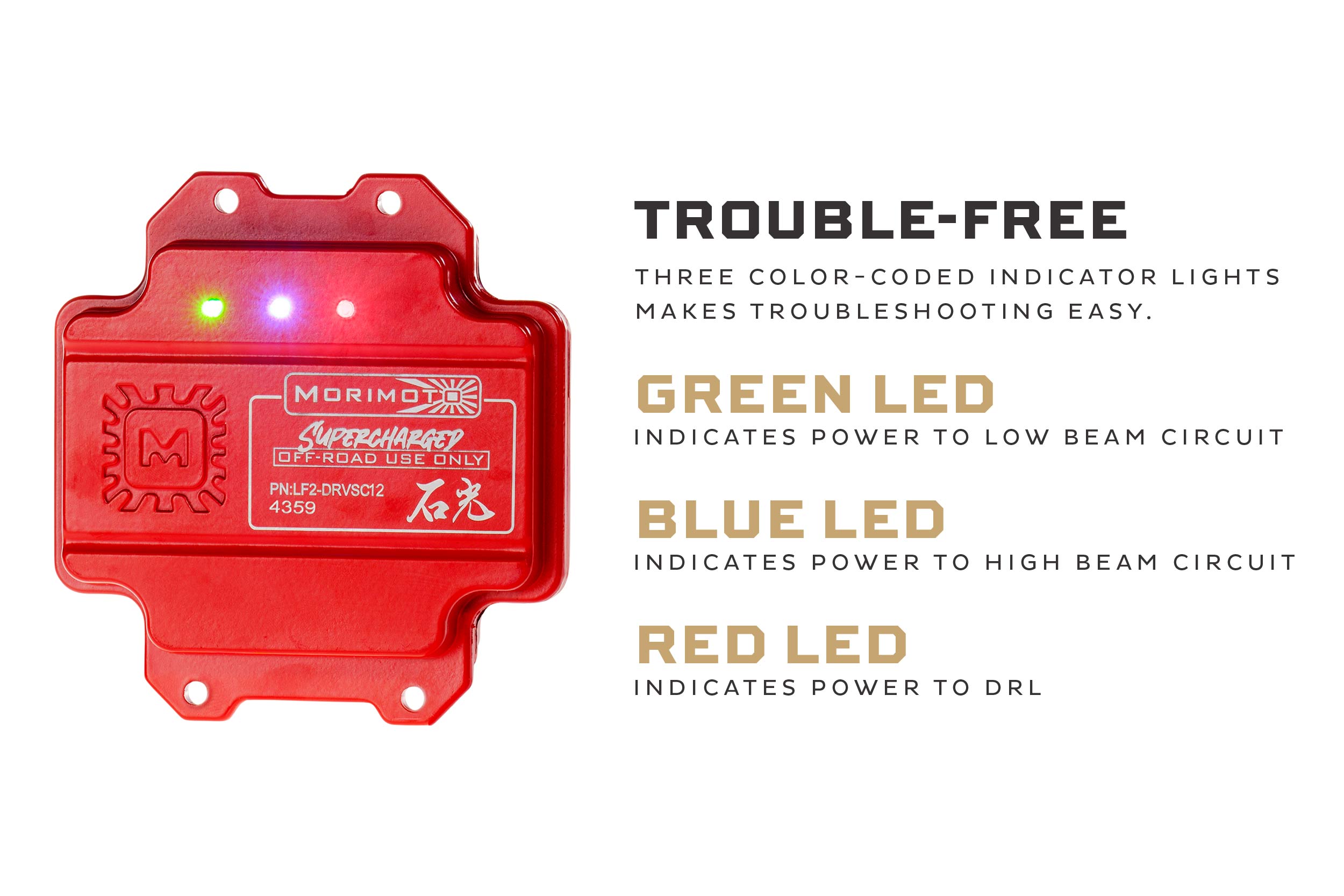 Supercharged Drivers: LF2-506 Series (Set) - product image 4