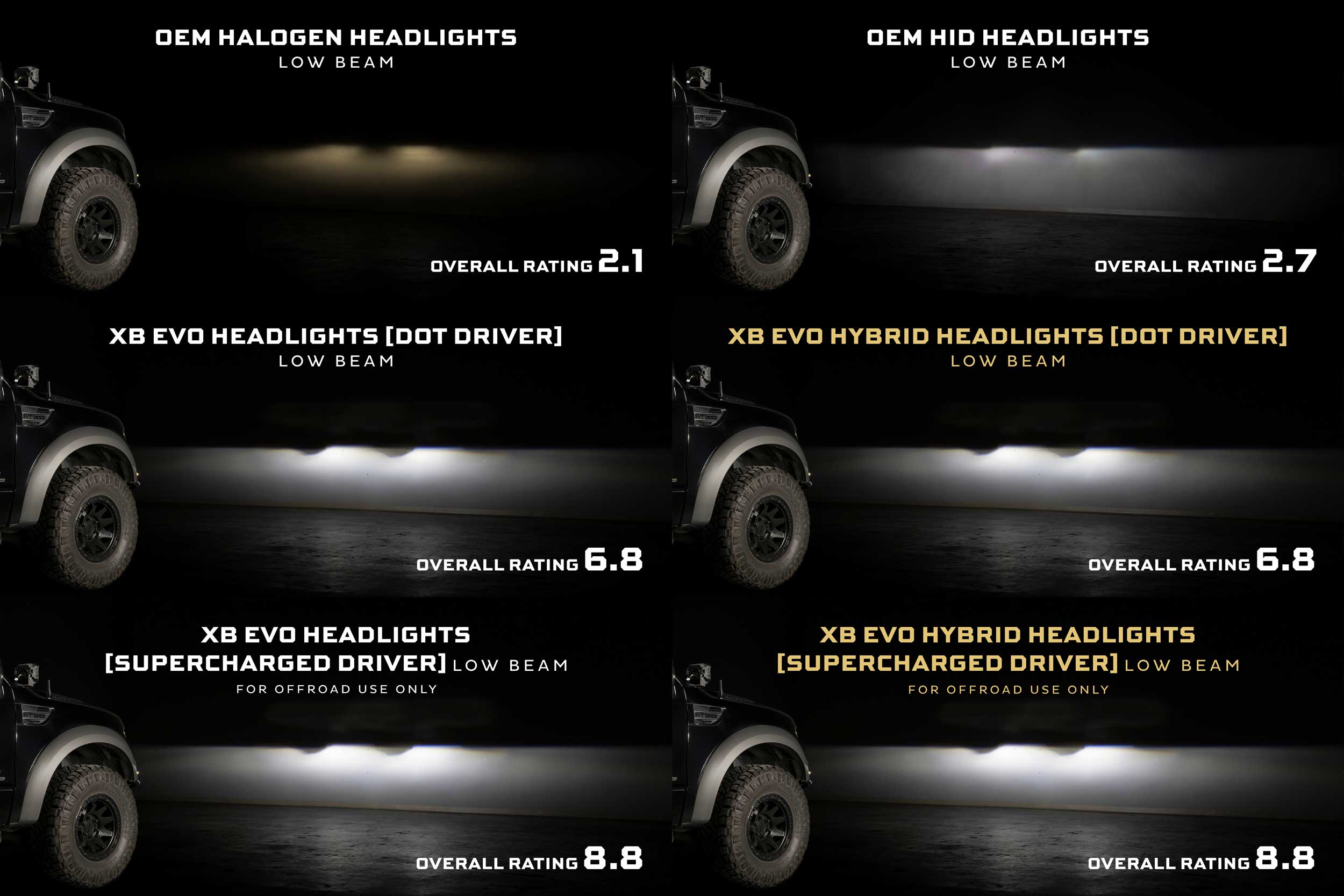Supercharged Drivers: LF2-506 Series (Set) - product image 7