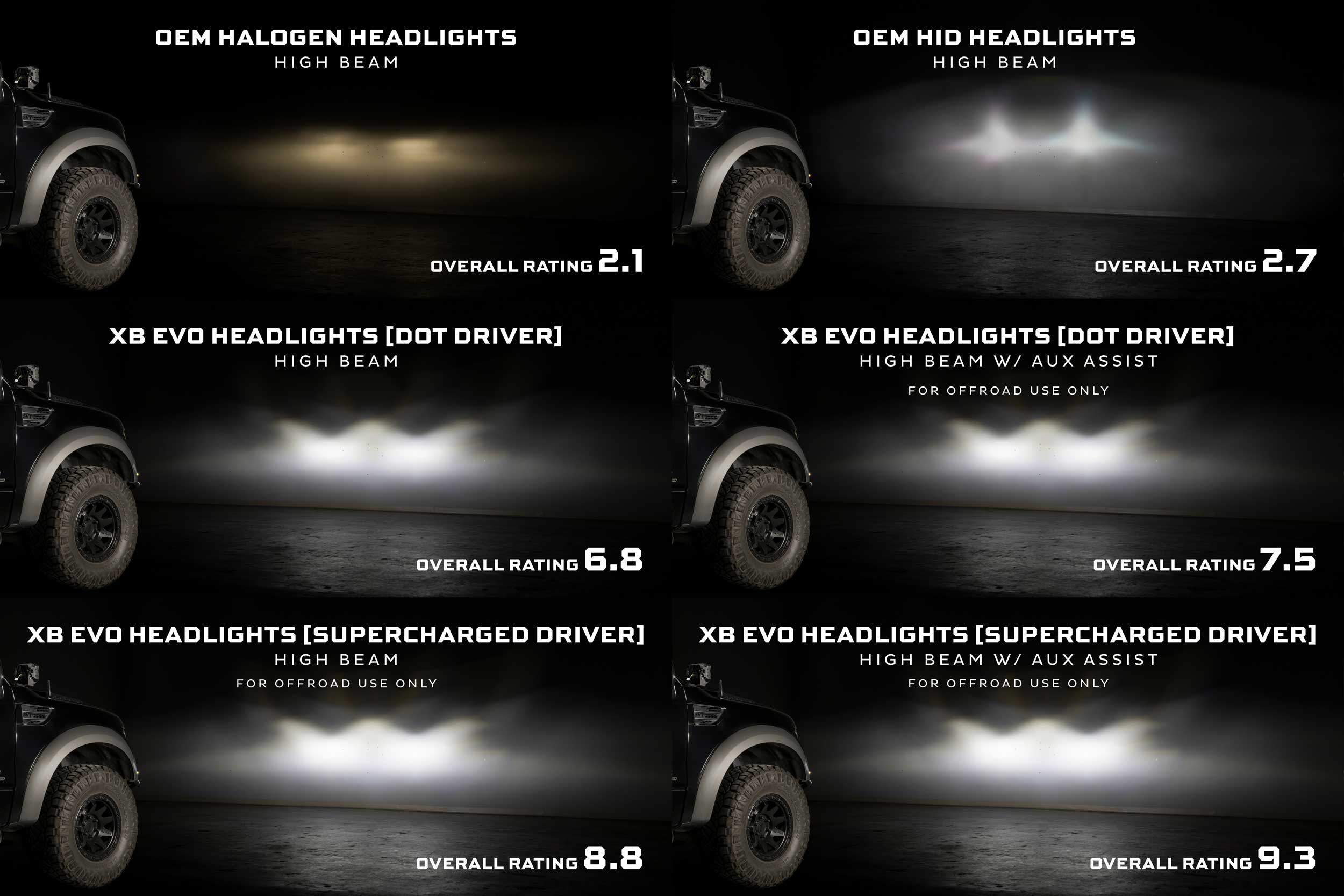 Supercharged Drivers: LF2-506 Series (Set) - product image 8
