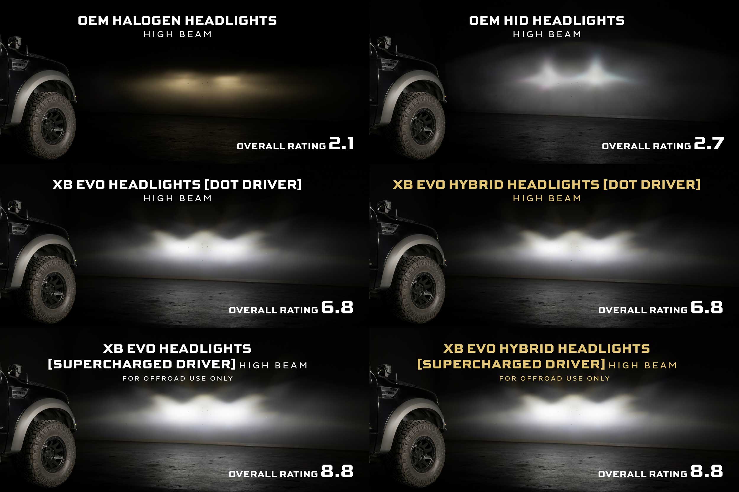 Supercharged Drivers: LF2-506 Series (Set) - product image 9