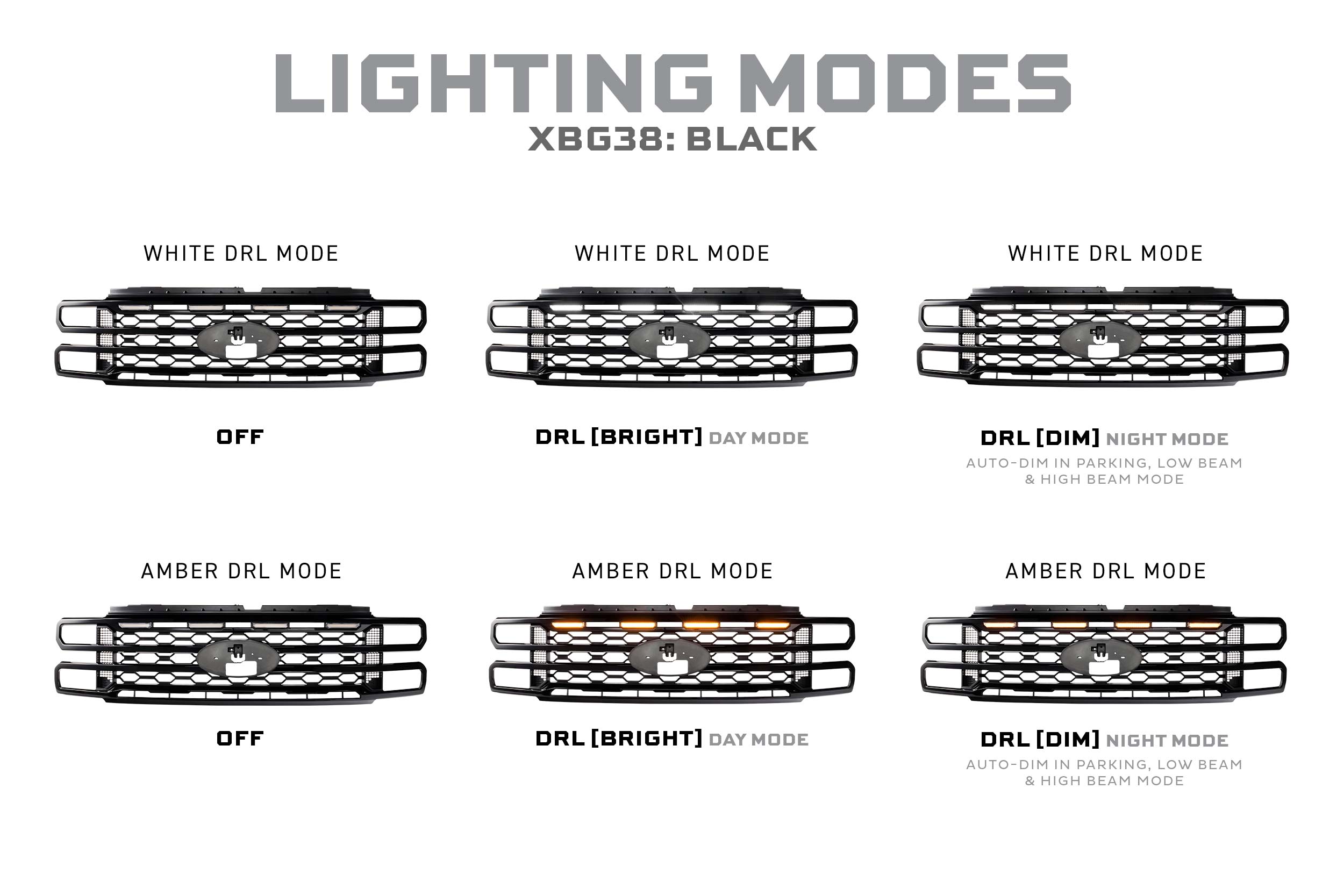 XBG LED Grille: 23-27 Super Duty (Black / Each) - product image 7