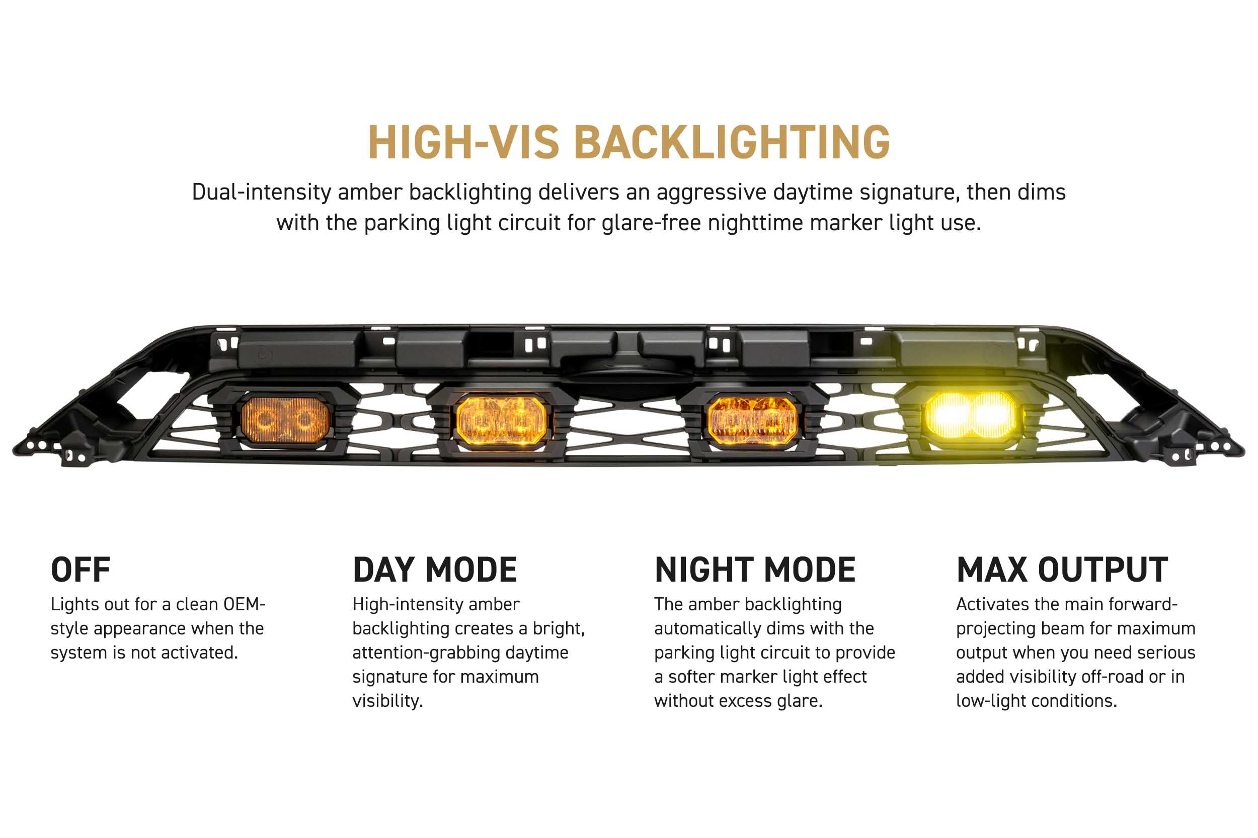 XBG LED Grille: 14-24 Toyota 4Runner - product image 5