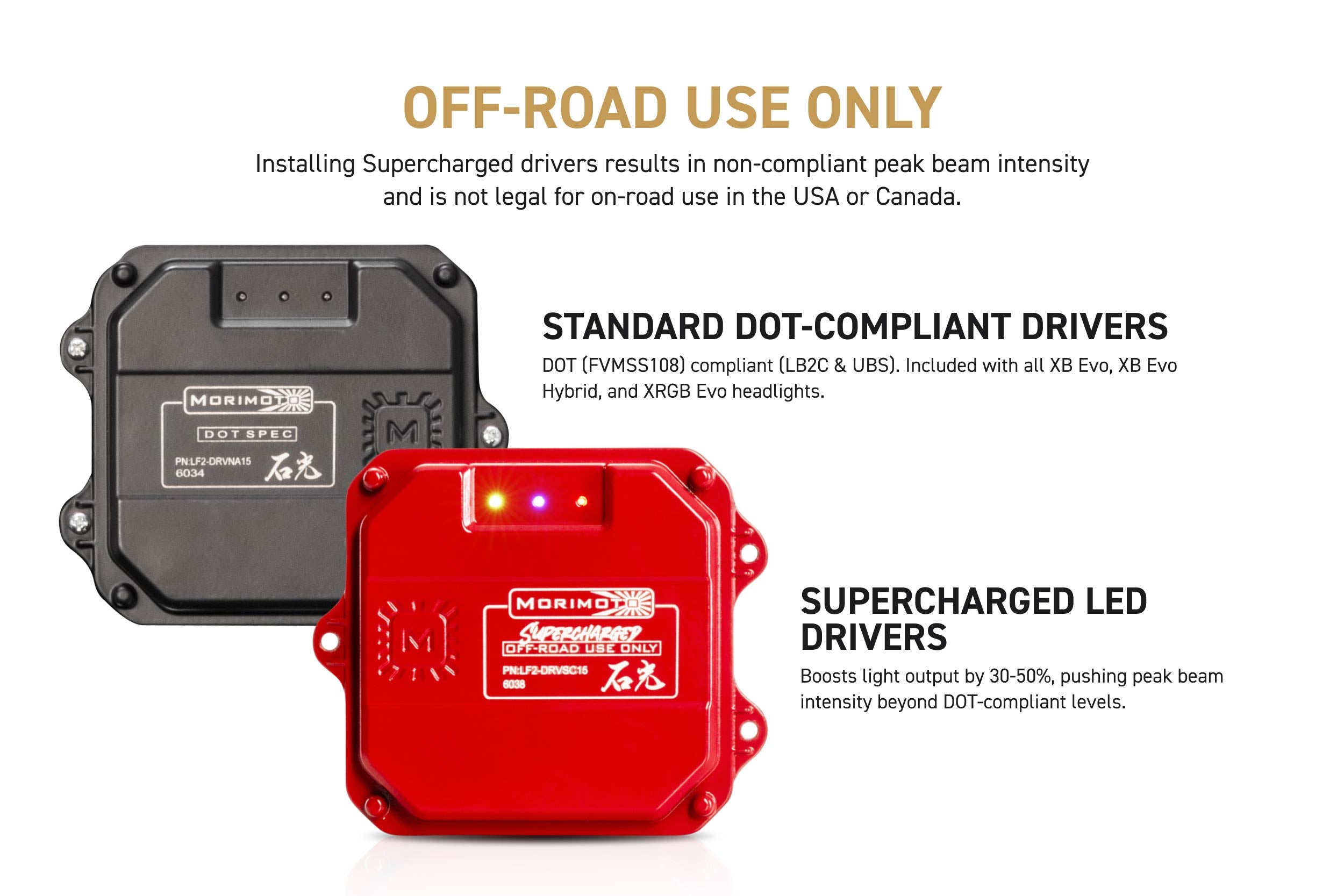 Supercharged Drivers: LF2-503 Series (Set) - product image 6