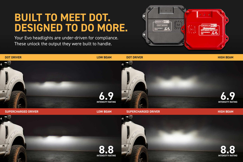 Supercharged Drivers: LF2-503 Series (Set) - product image 8
