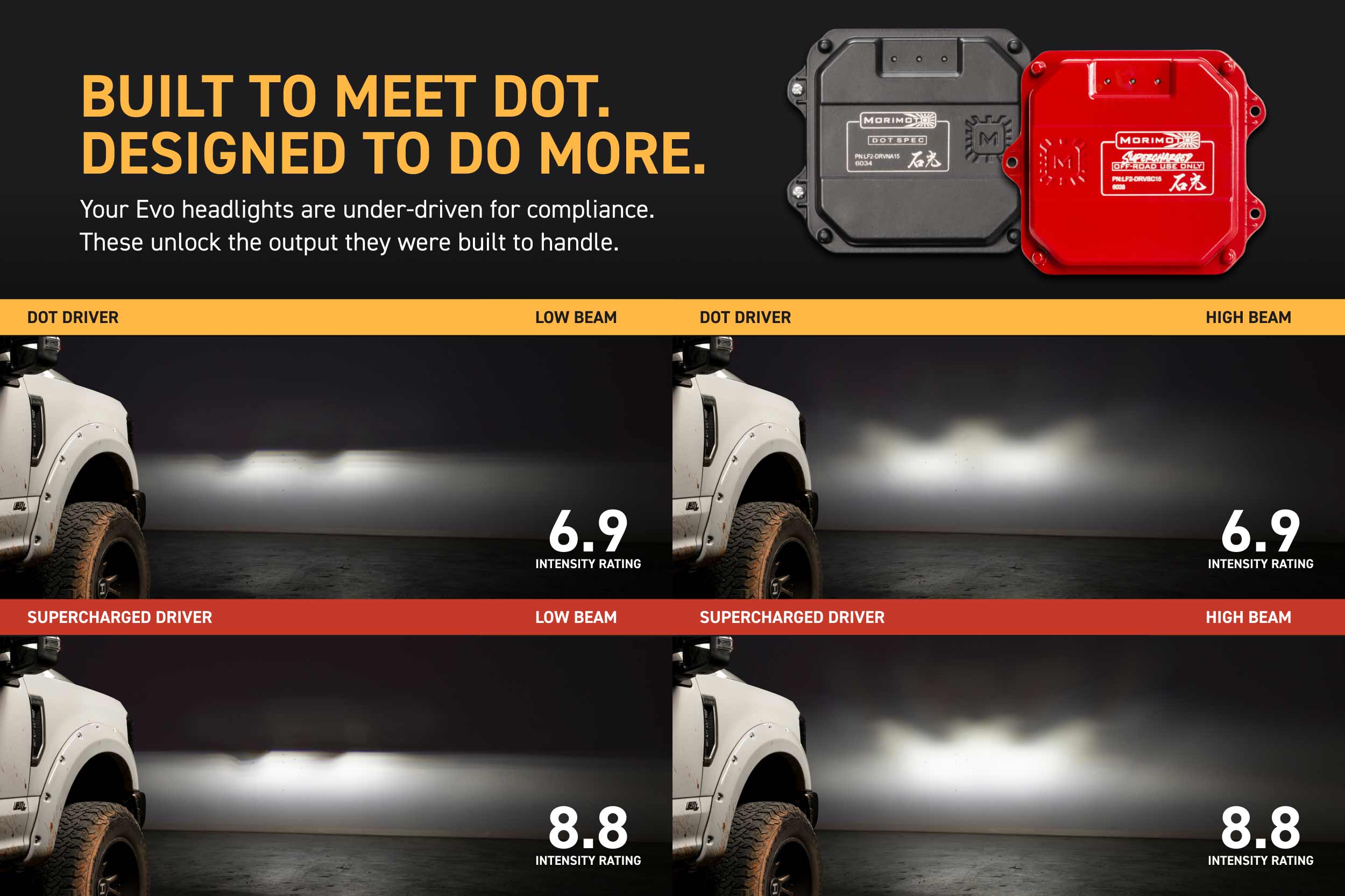 Supercharged Drivers: LF2-503 Series (Set) - product image 8