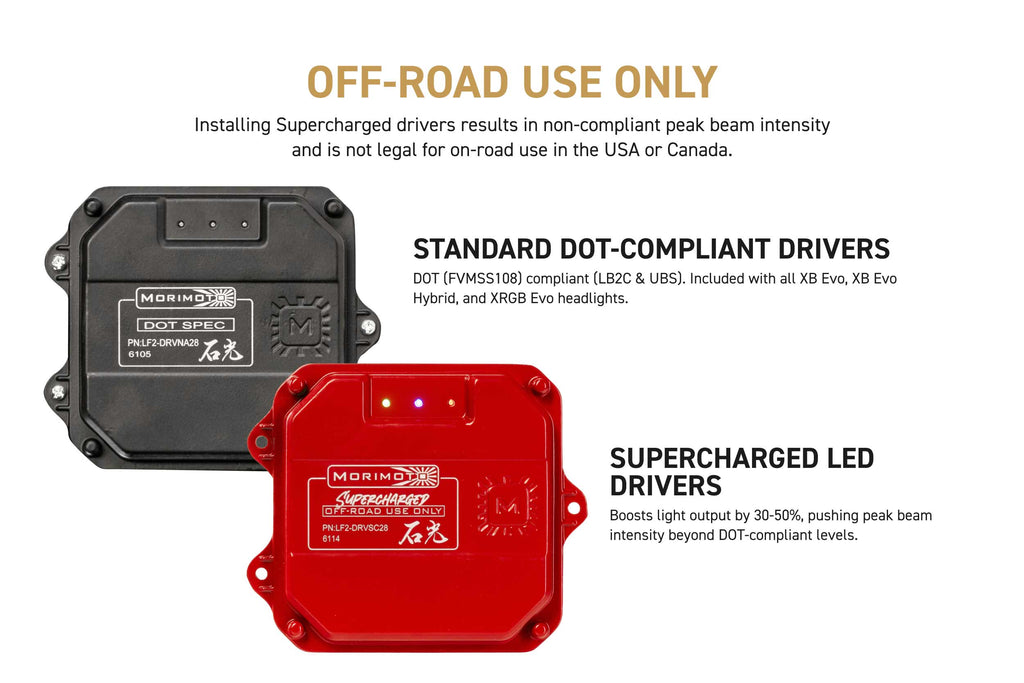 Supercharged Drivers: LF2-508 Series (Set) - product image 3