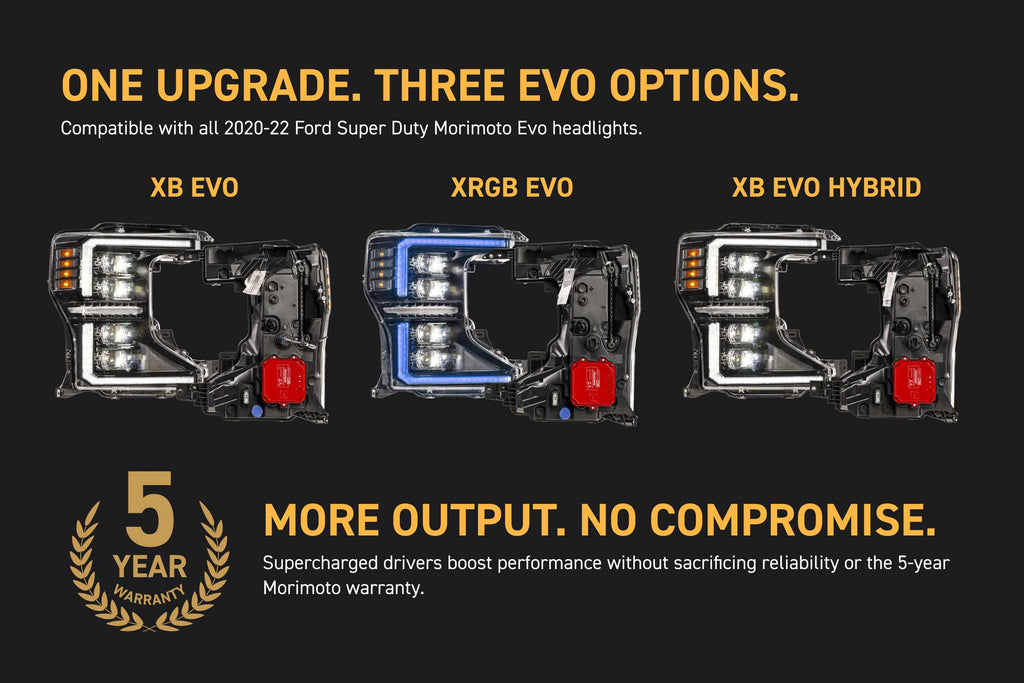 Supercharged Drivers: LF2-508 Series (Set) - product image 9