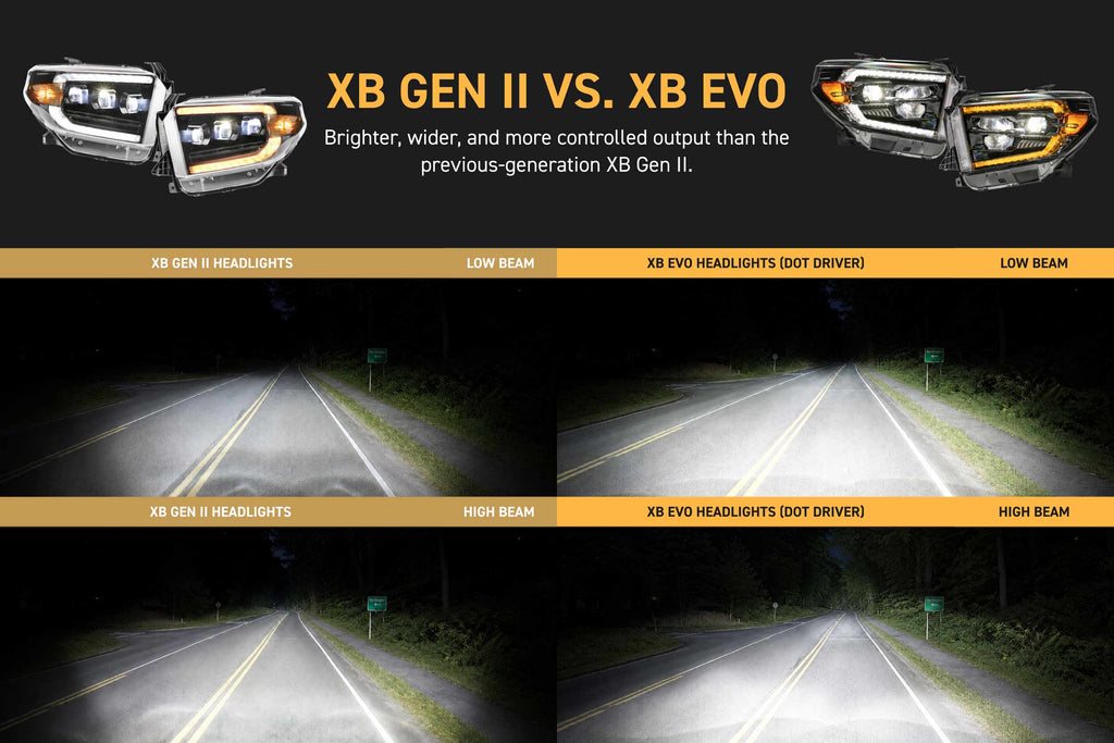 XB Evo Headlights: 14-21 Toyota Tundra (Set) - product image 6