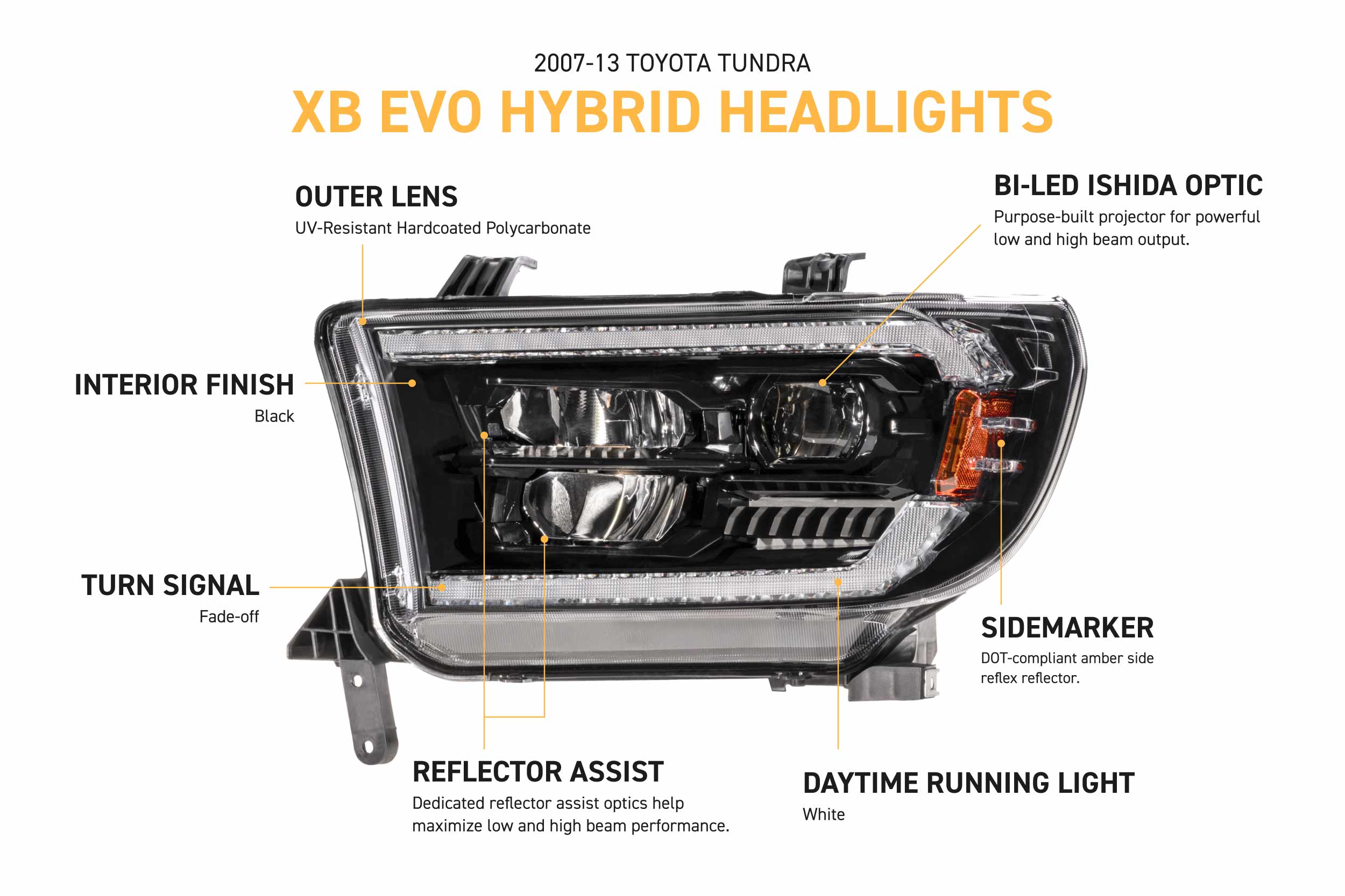 XB Evo Hybrid Headlights: 07-13 Tundra / 08-17 Sequoia (Set) - product image 4