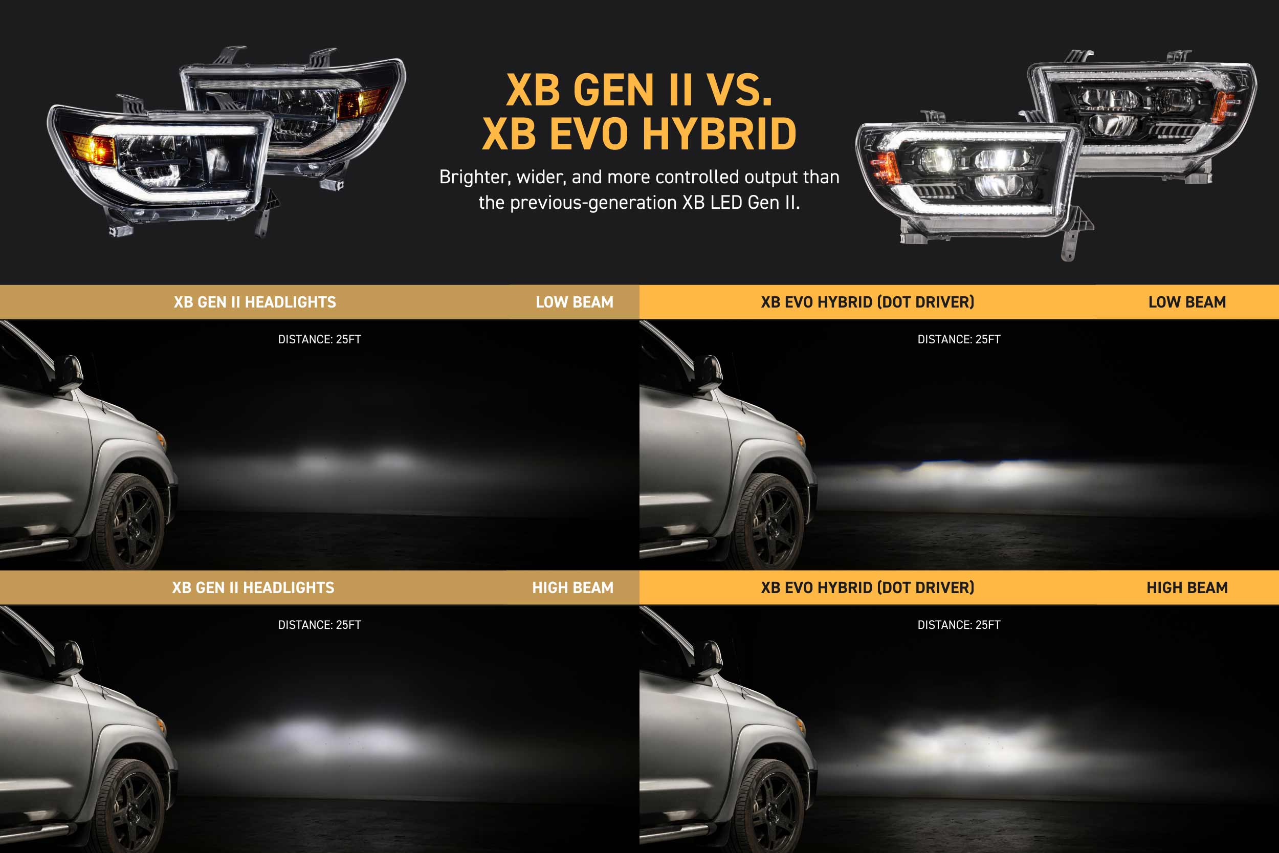 XB Evo Hybrid Headlights: 07-13 Tundra / 08-17 Sequoia (Set) - product image 6