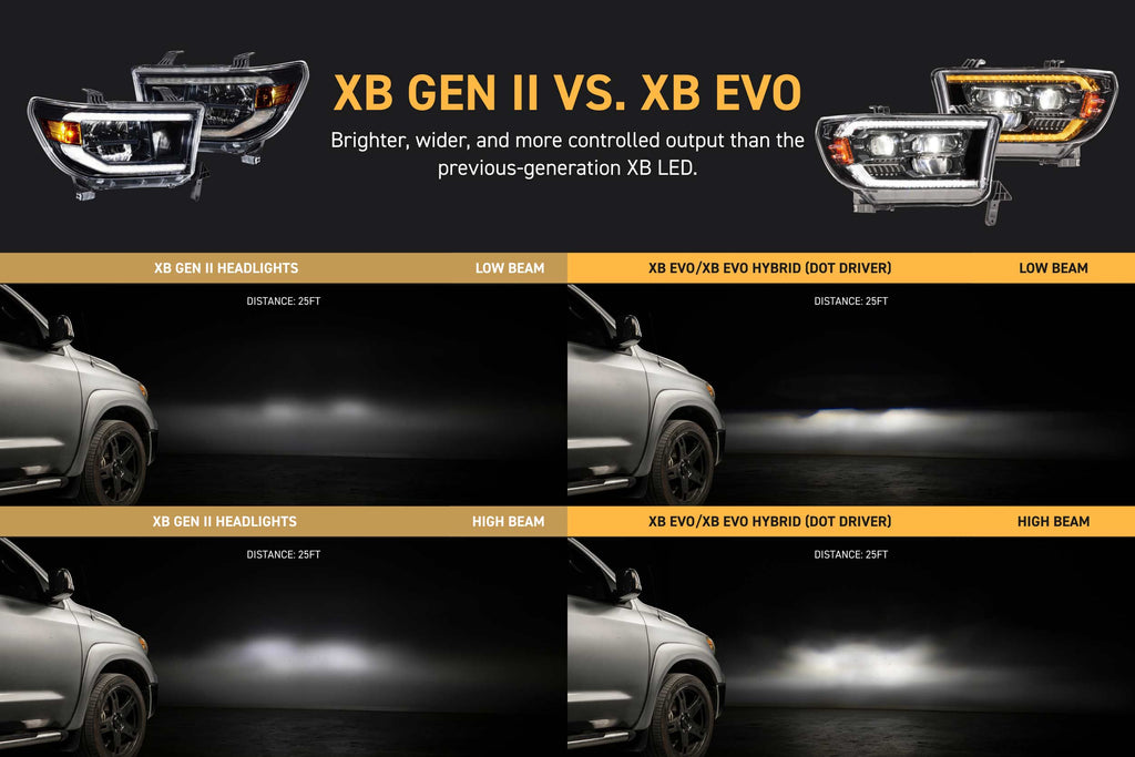 XB Evo Headlights: 07-13 Tundra / 08-17 Sequoia (Set) - product image 6