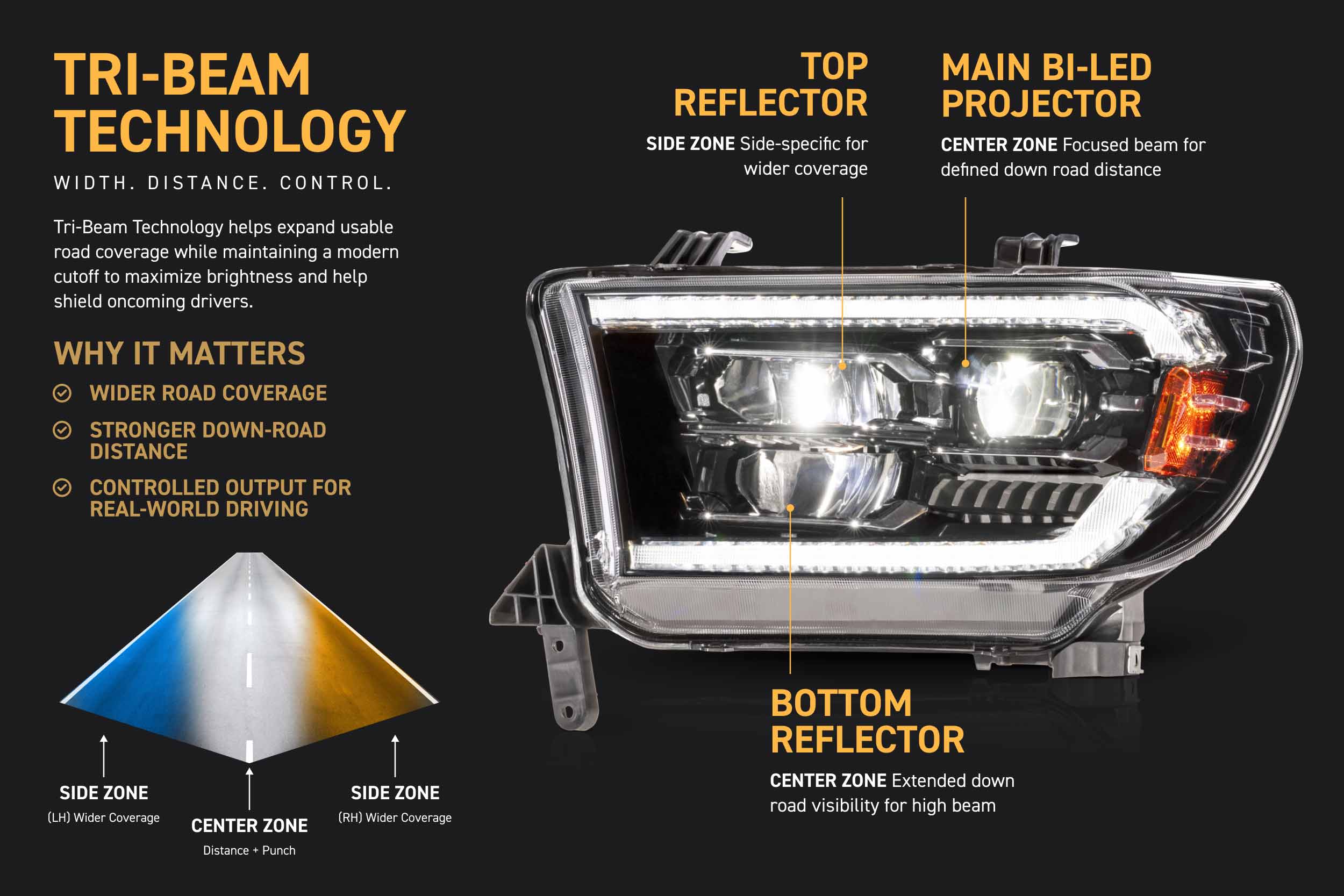 XB Evo Headlights: 07-13 Tundra / 08-17 Sequoia (Set) - product image 8