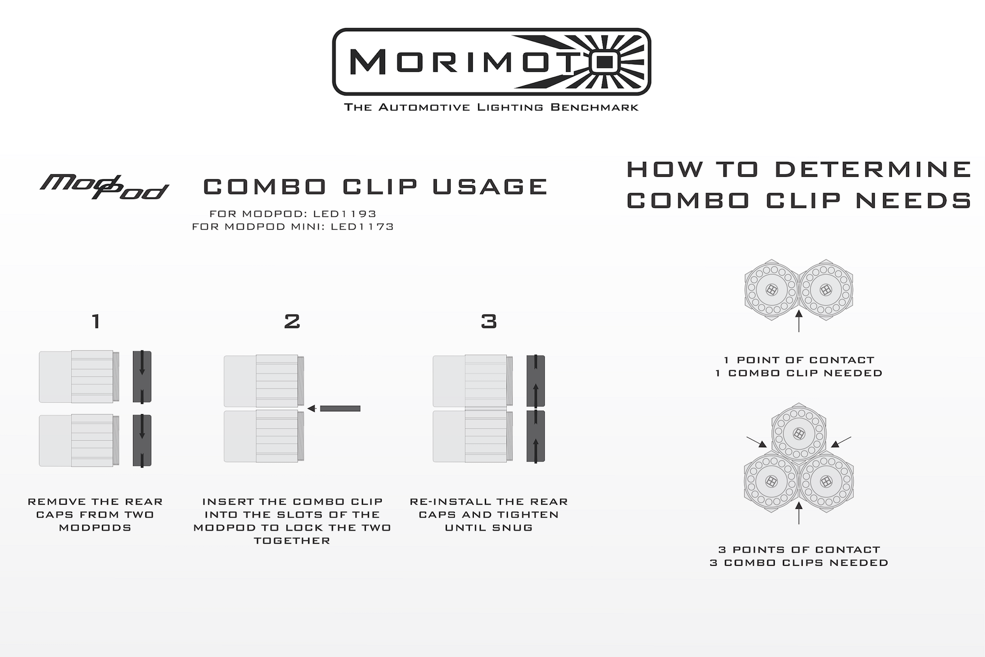ModPod Mini: Dual-Intensity - product image 13