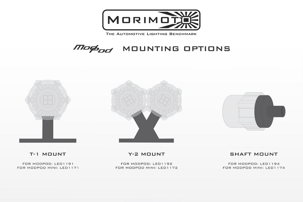 ModPod Mini: Dual-Intensity - product image 14