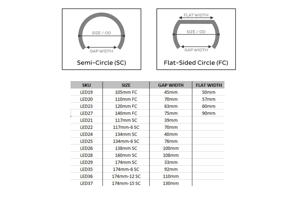 105mm FC: Profile Prism Halo w/ Driver (RGB) - product image 2