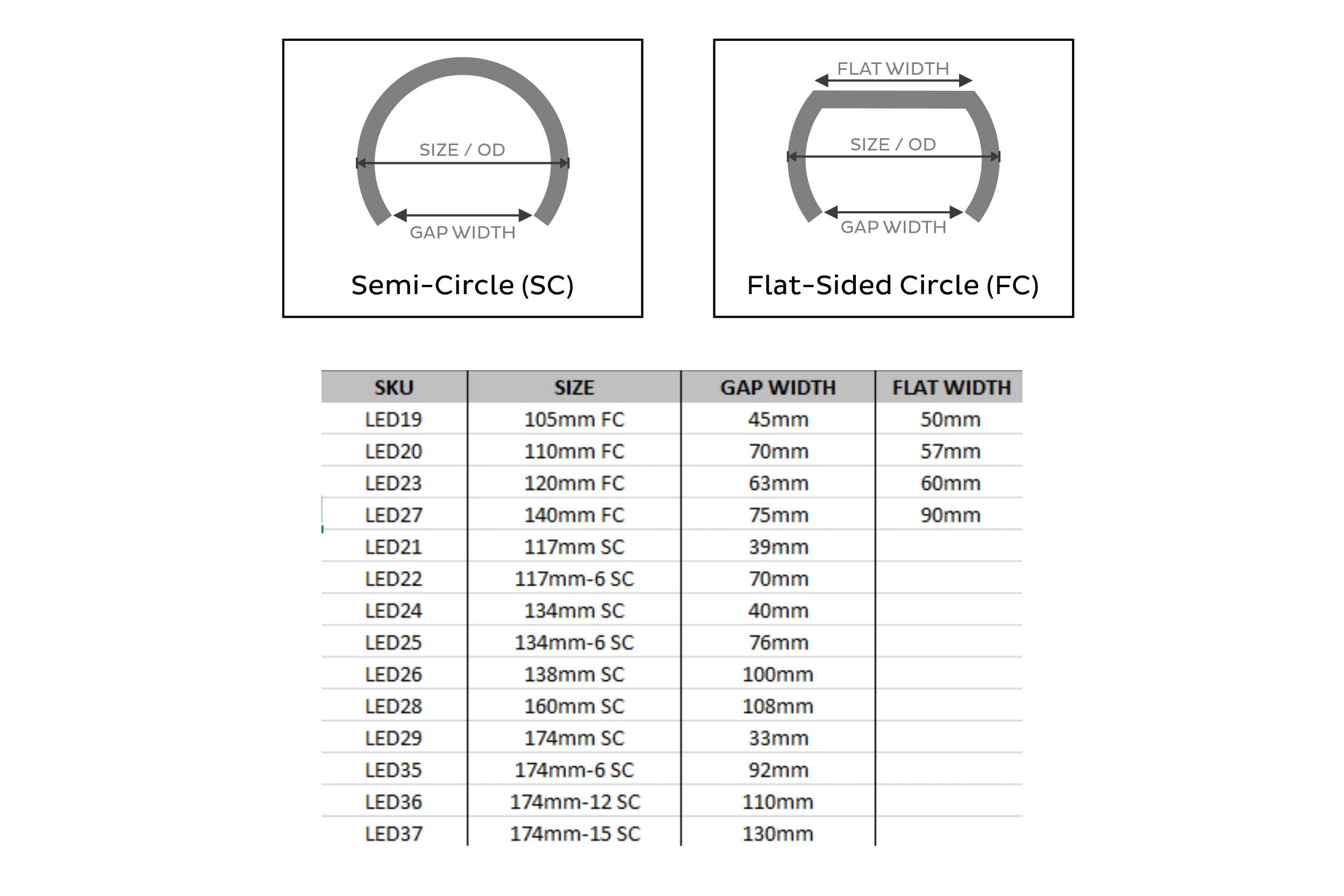 110mm FC: Profile Prism Halo w/ Driver (RGB) - product image 2