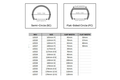 110mm FC: Profile Prism Halo w/ Driver (RGB) - product image 2