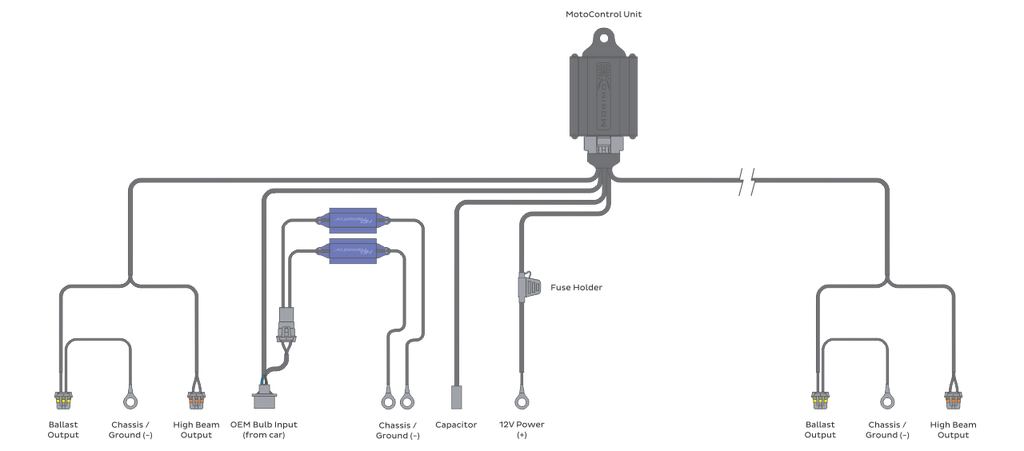 Bi-xenon Relay: Mopar MotoControl (H13) - product image 10