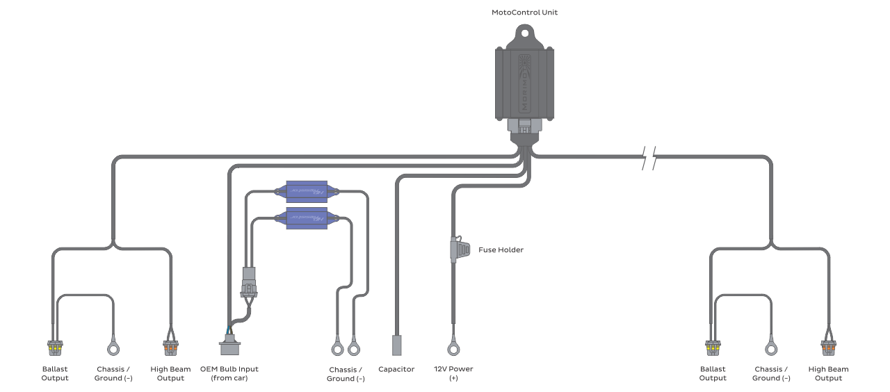 Bi-xenon Relay: Mopar MotoControl (H13) - product image 10