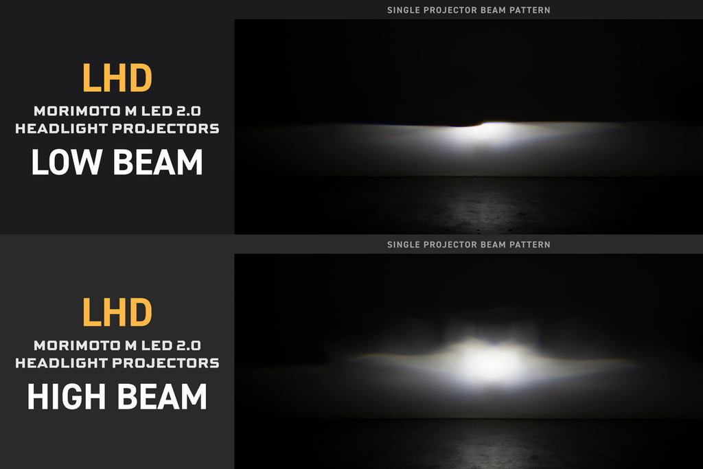 Bi-LED: M LED 2.0 (LHD) - product image 7