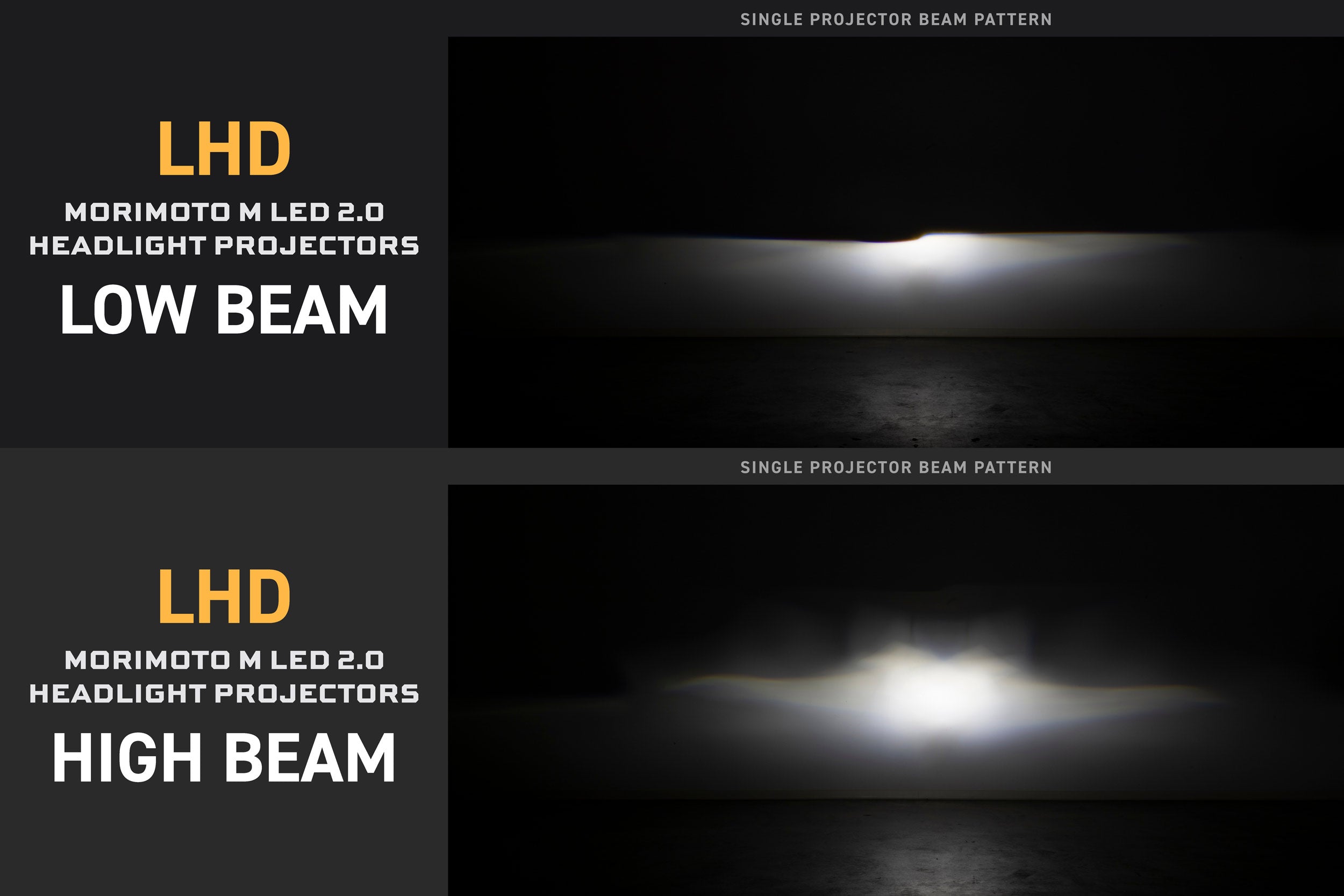 Bi-LED: M LED 2.0 (LHD) - product image 7