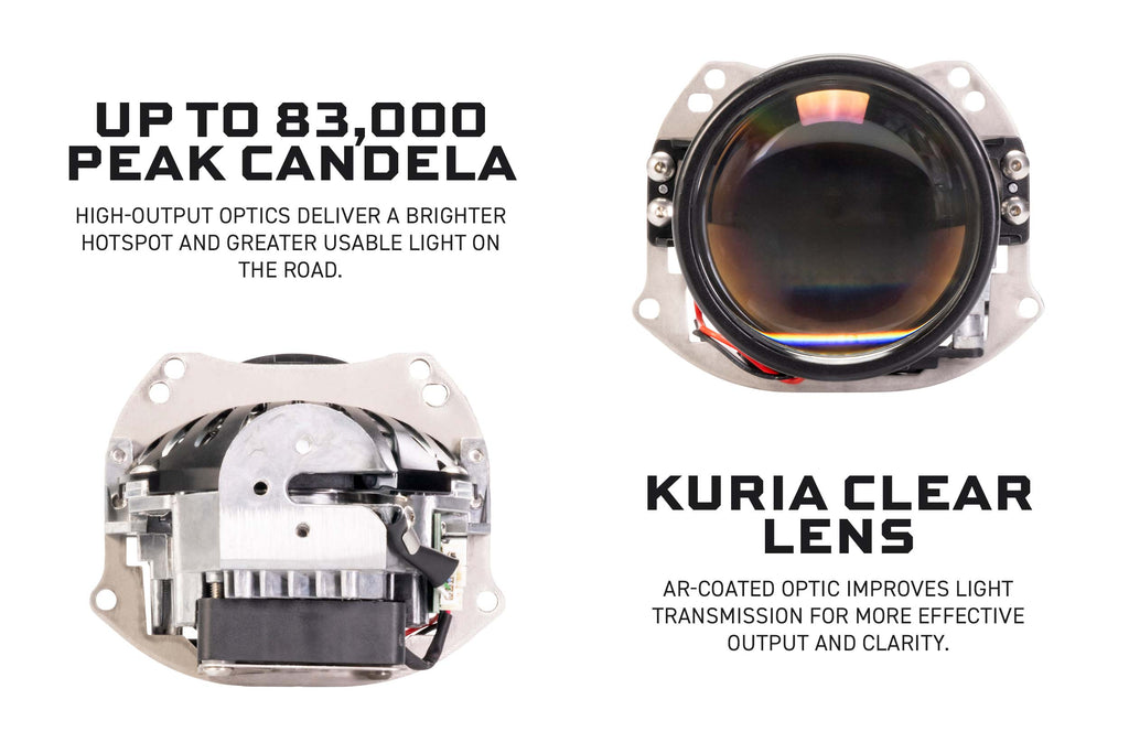 Bi-LED: M LED 2.0 (RHD) - product image 3
