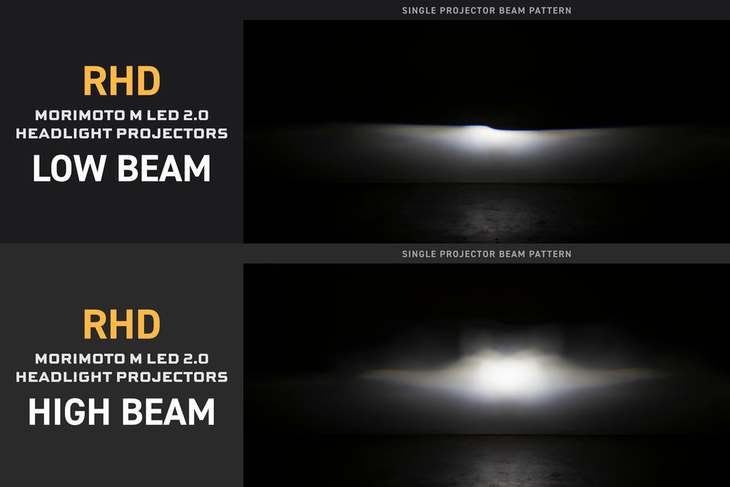 Bi-LED: M LED 2.0 (RHD) - product image 7