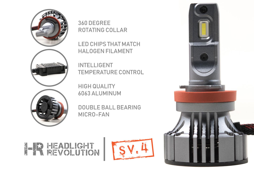 5202: S-V.4 LED Bulb - product image 6