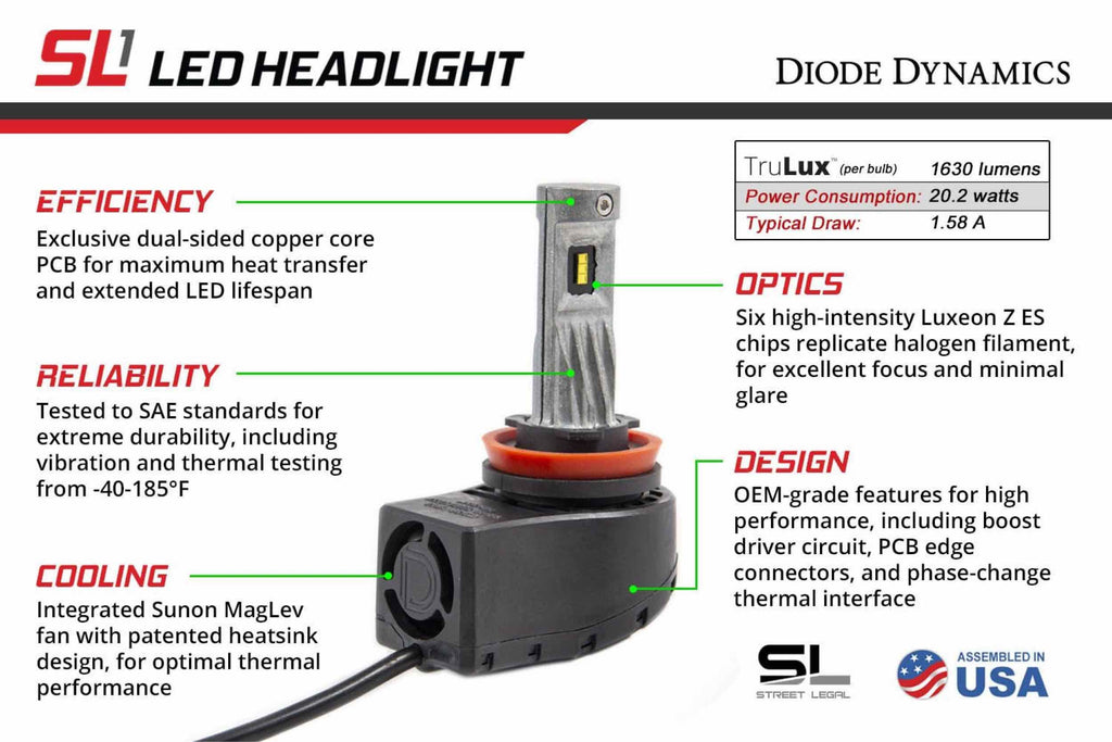 DD SLF LED Fog Light Bulbs: (Set / Cool White / H10) - product image 3