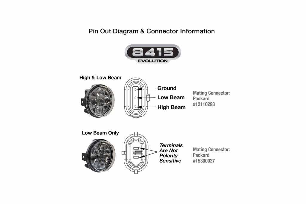 JW Speaker: 8415-EV 12/24V Highbeam/Lowbeam Rigid Mount - product image 4