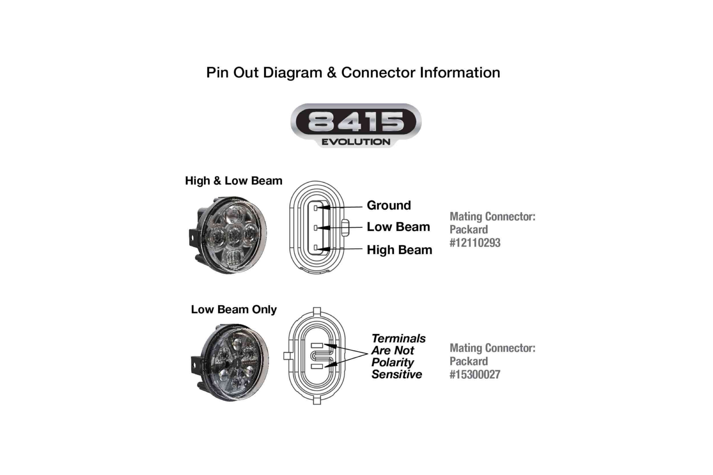 JW Speaker: 8415-EV 12/24V Xenoy High/Low Univ Mount - product image 4