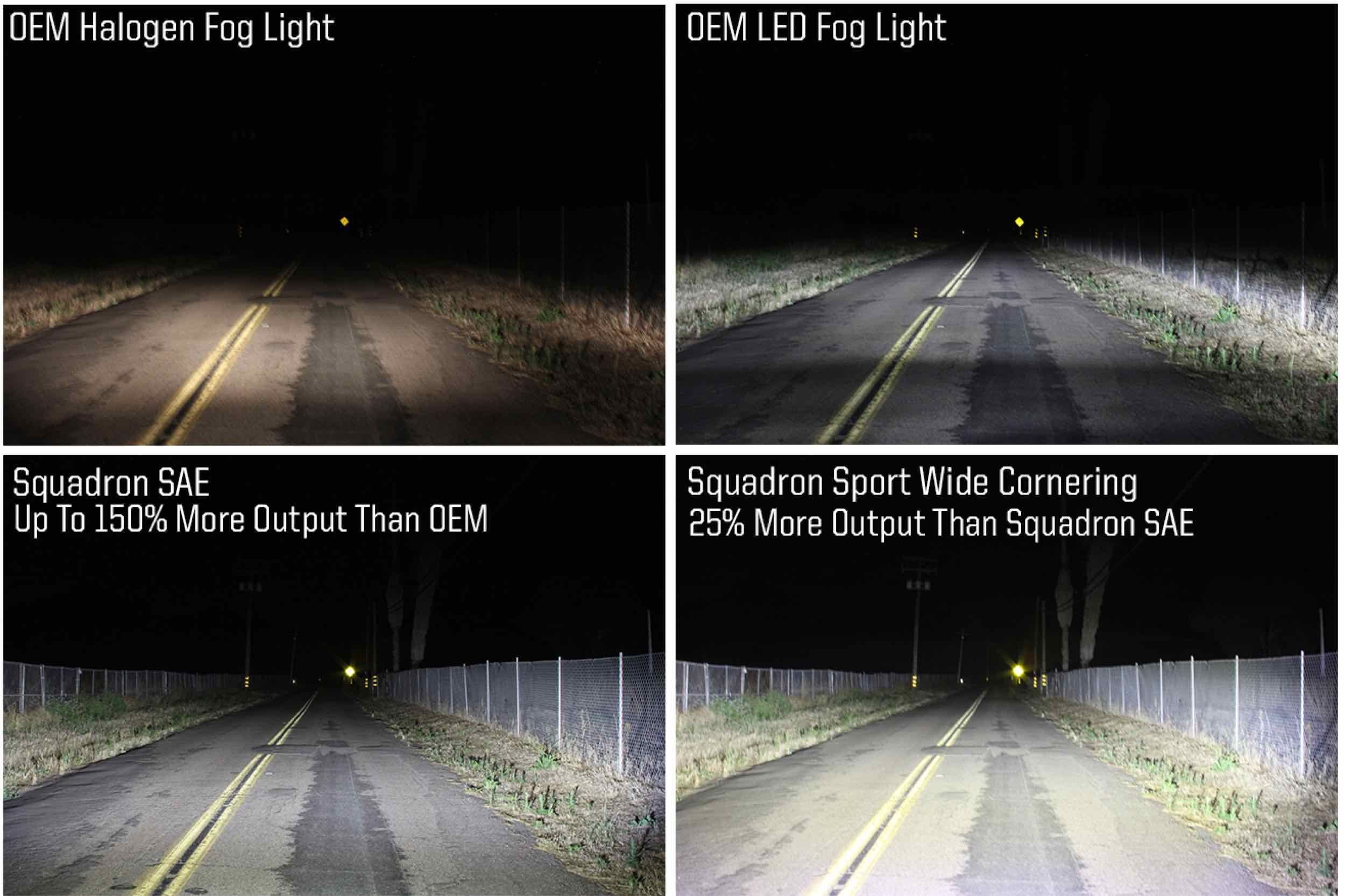 BD LED Fog Kit: Tacoma/Tundra/4Runner (Amber / Squadron Sport WC) - product image 9