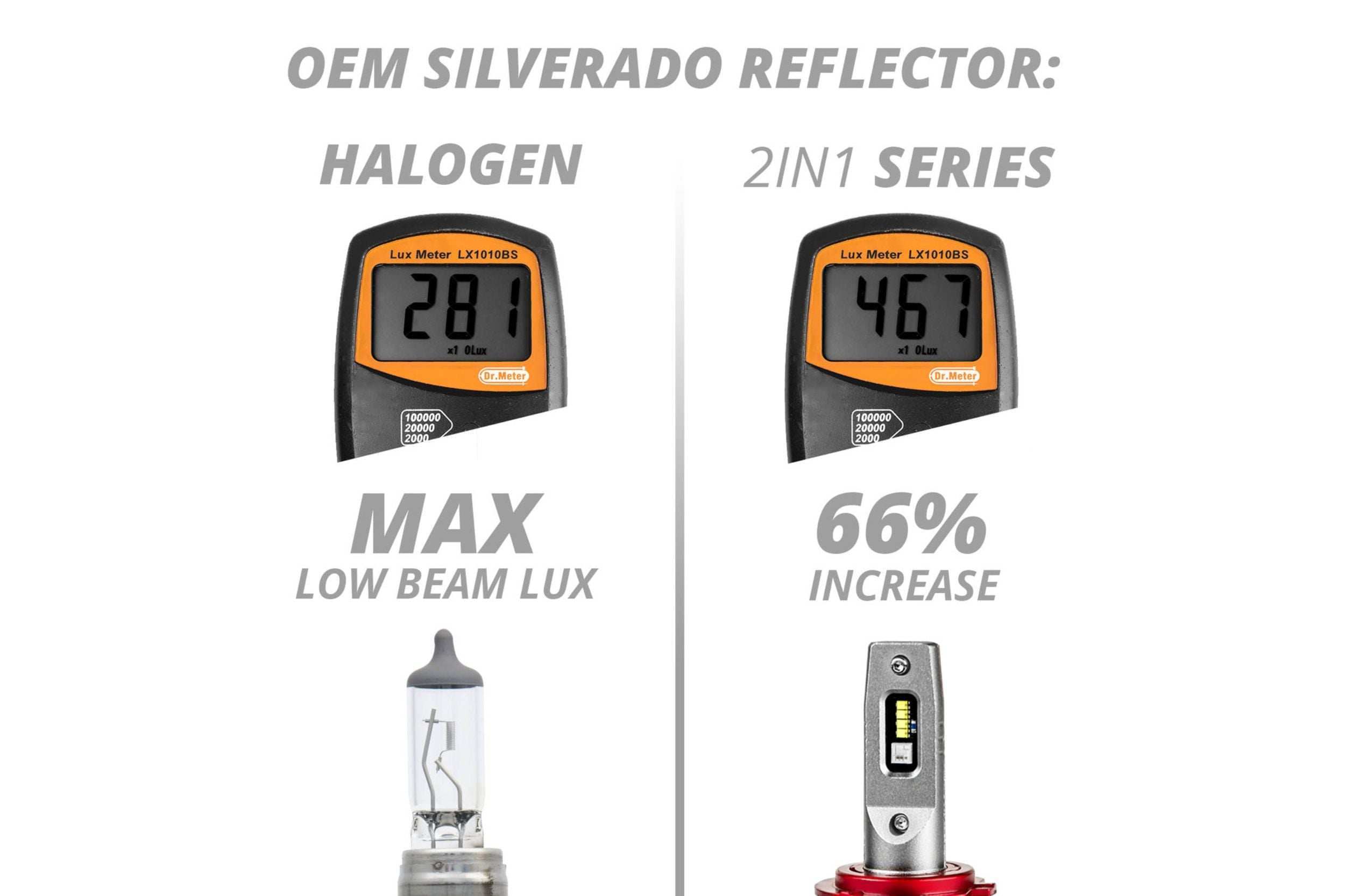 XKChrome RGB LED Bulb (SINGLE): H4 w/ Controller - product image 6