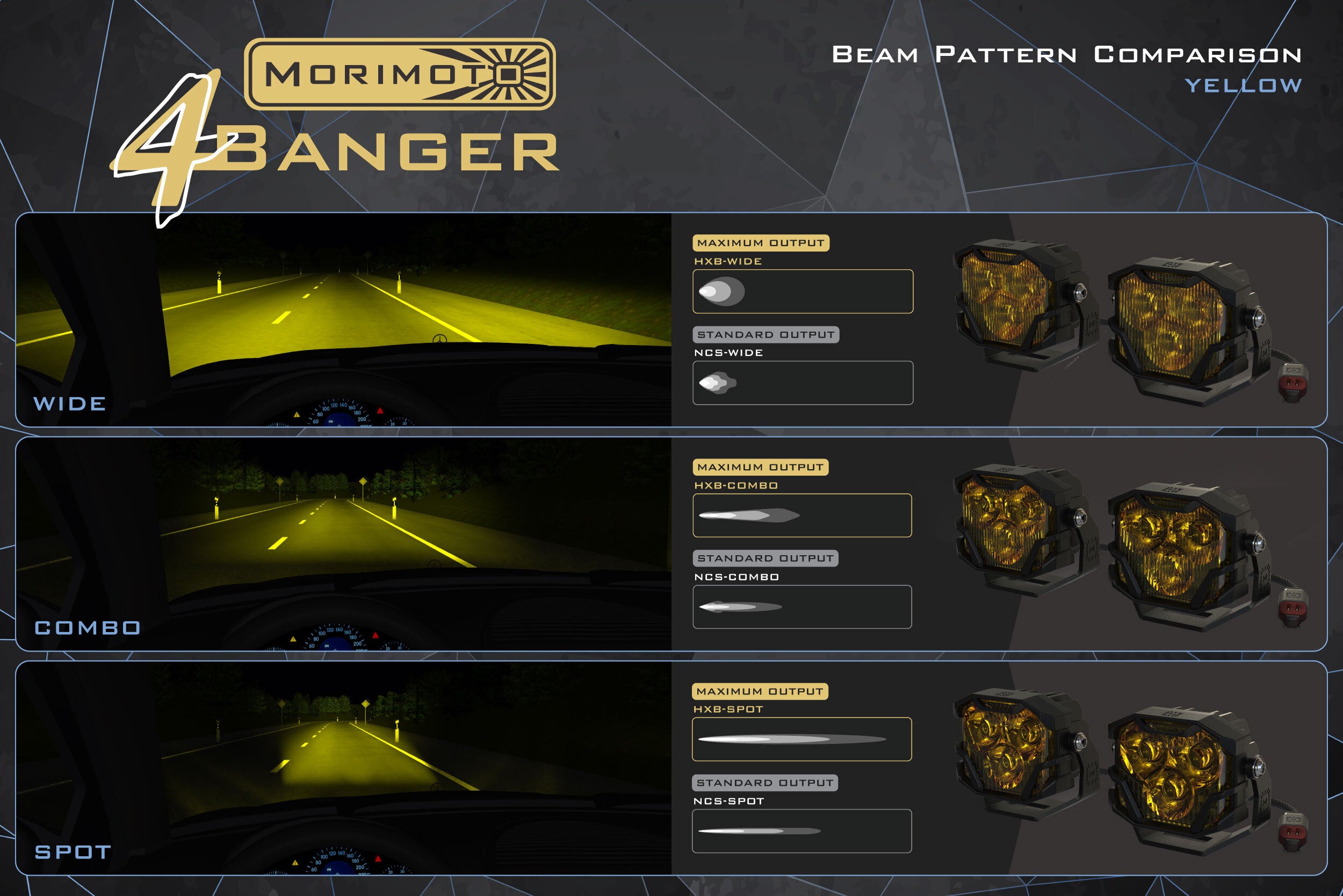 4Banger Fog Lights: Type T2 (HXB Yellow Spot Beam) - product image 6