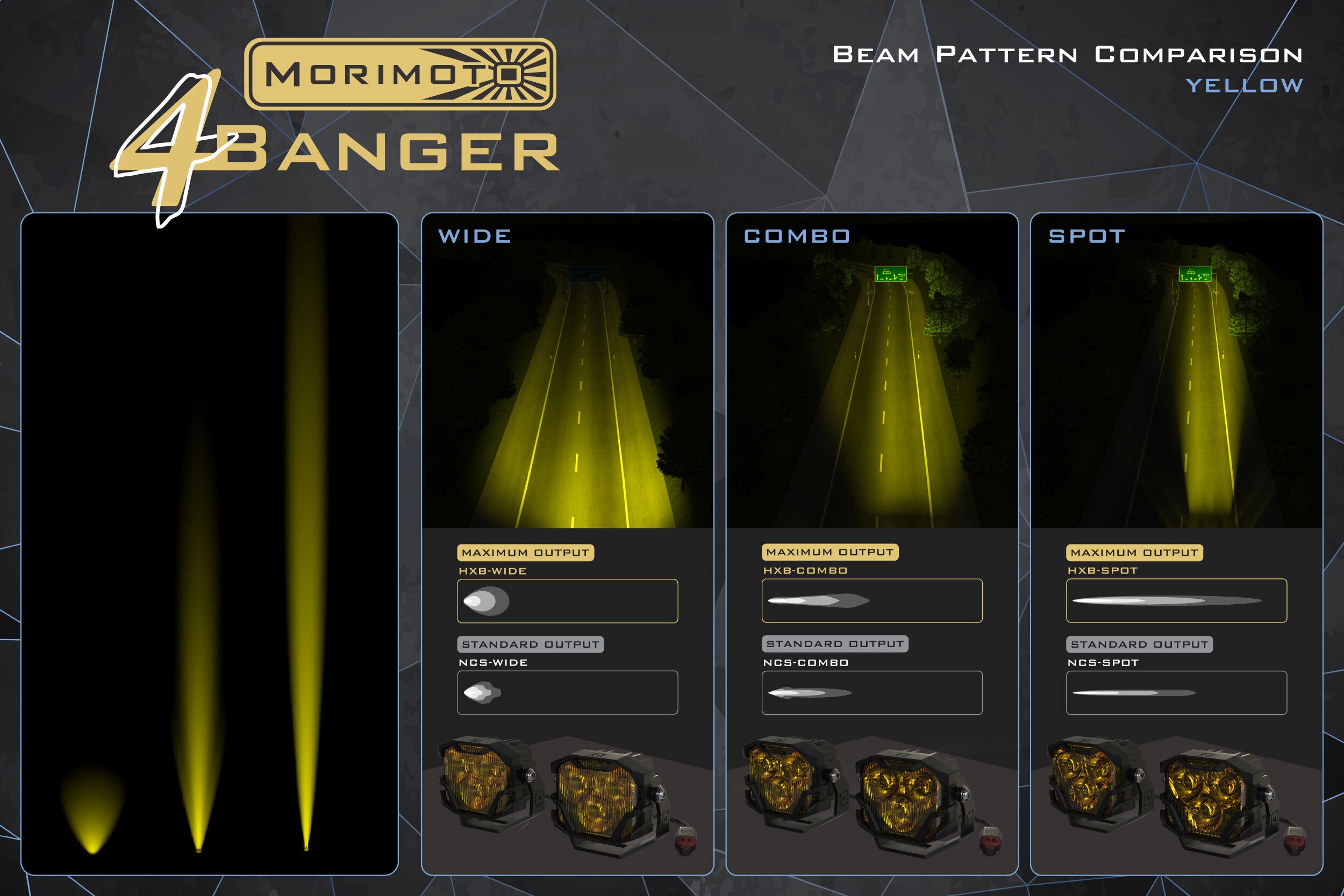 4Banger Fog Lights: 05-11 Tacoma (HXB Yellow Combo Beam) - product image 10