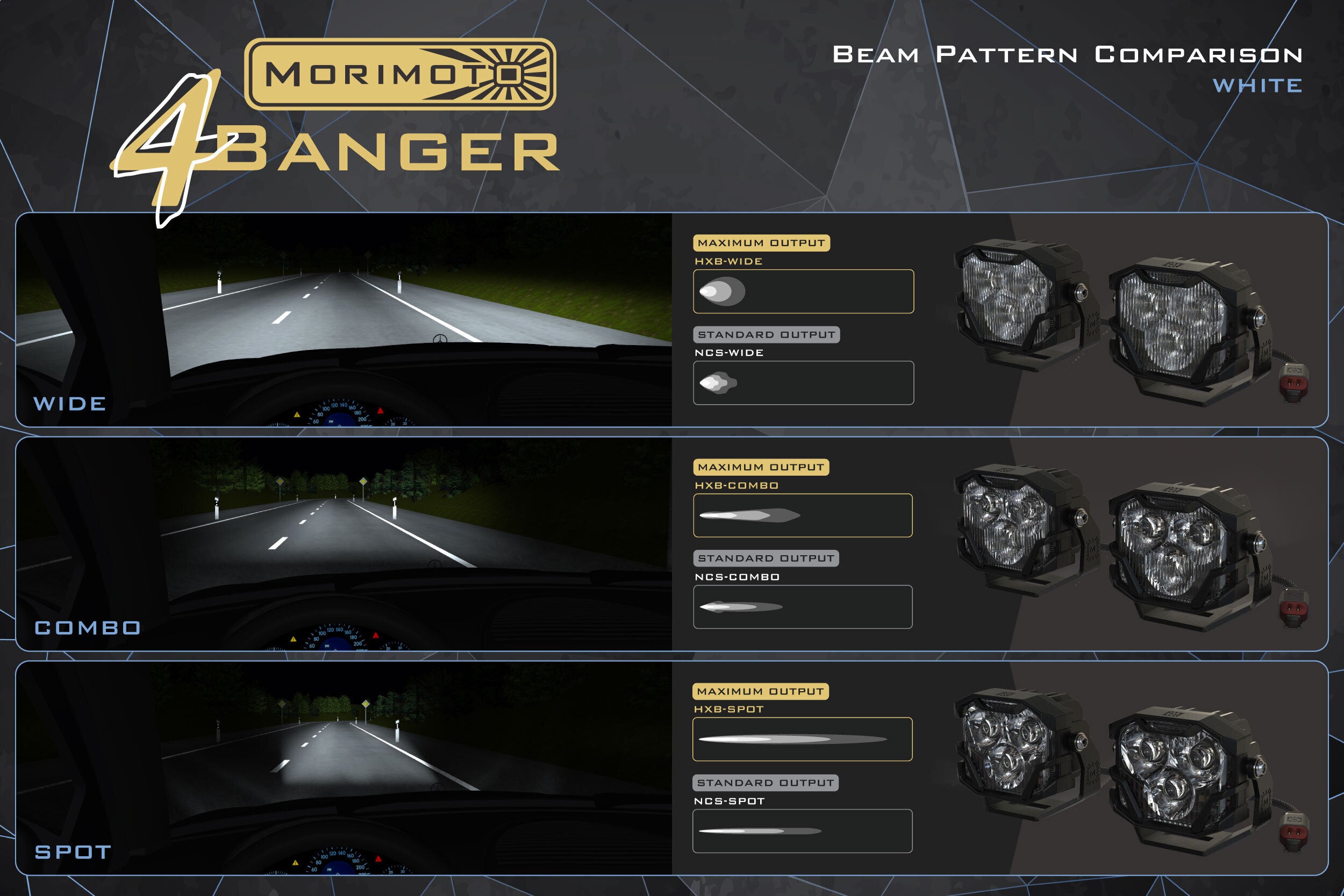 Morimoto 4Banger Ditch Light Kit: 05-15 Tacoma (NCS White Spot Beam) - product image 5