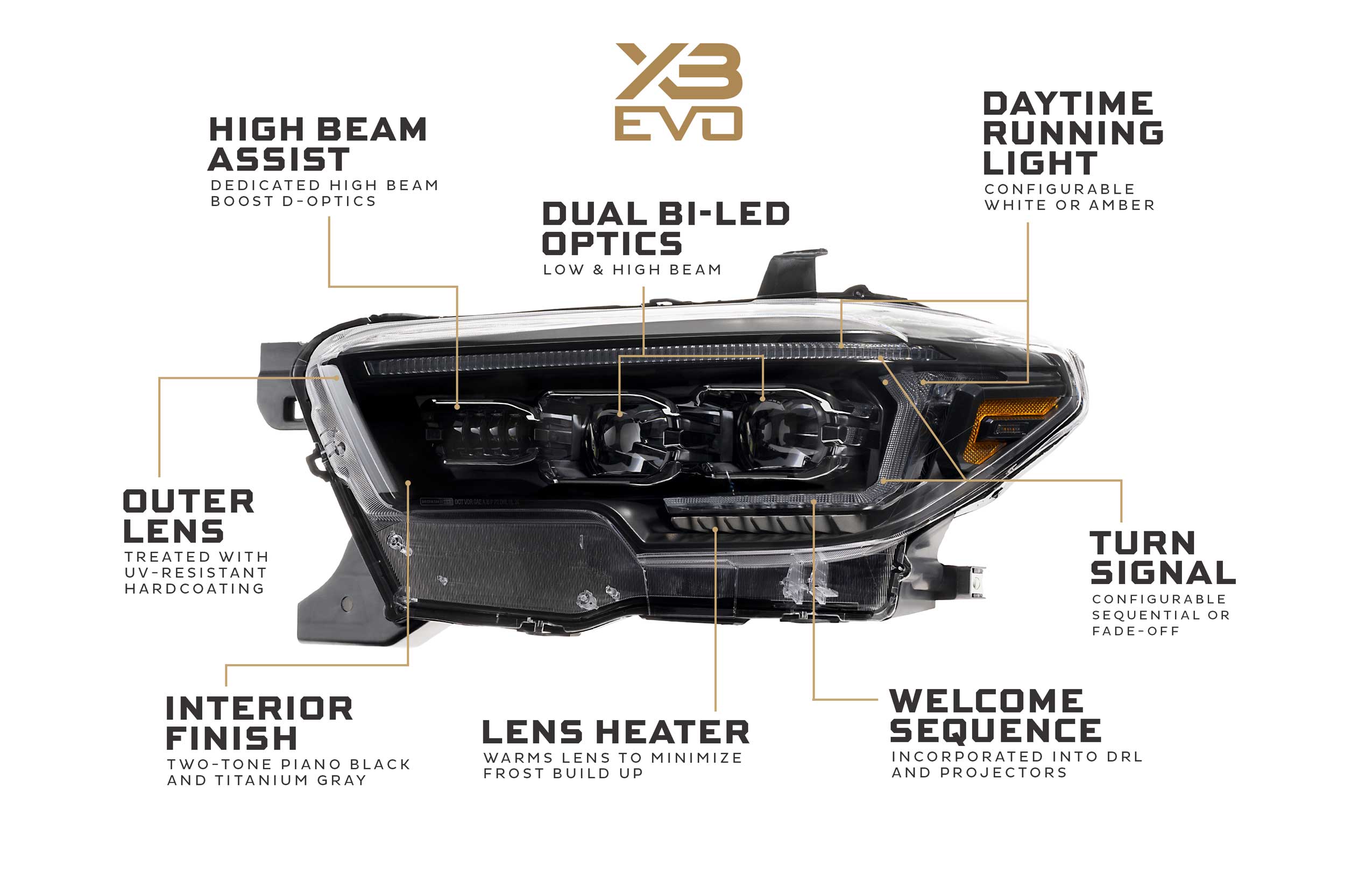 XB Evo Headlights: Toyota Tacoma (16-23 / Set) - product image 7