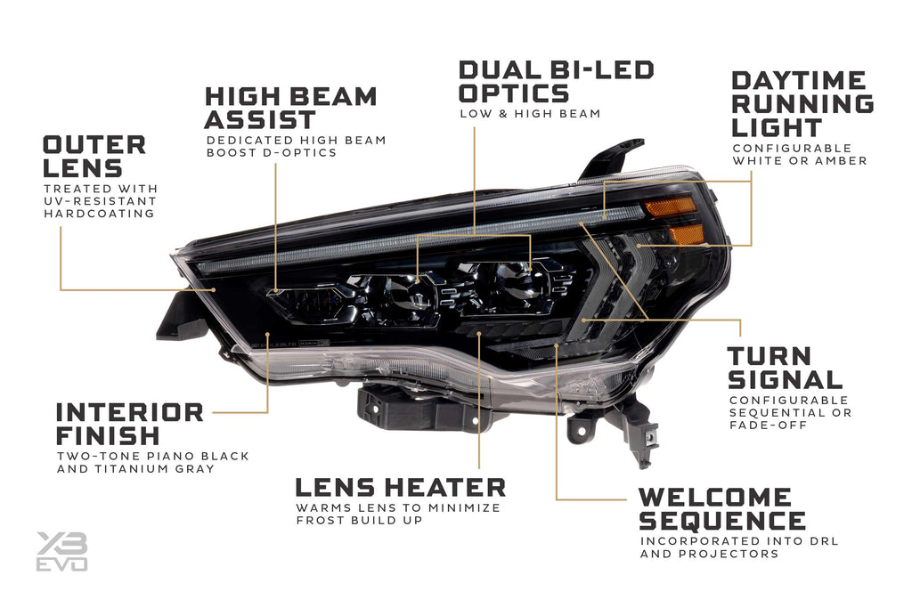 XB Evo Headlights: Toyota 4Runner (14-24 / Set) - product image 4