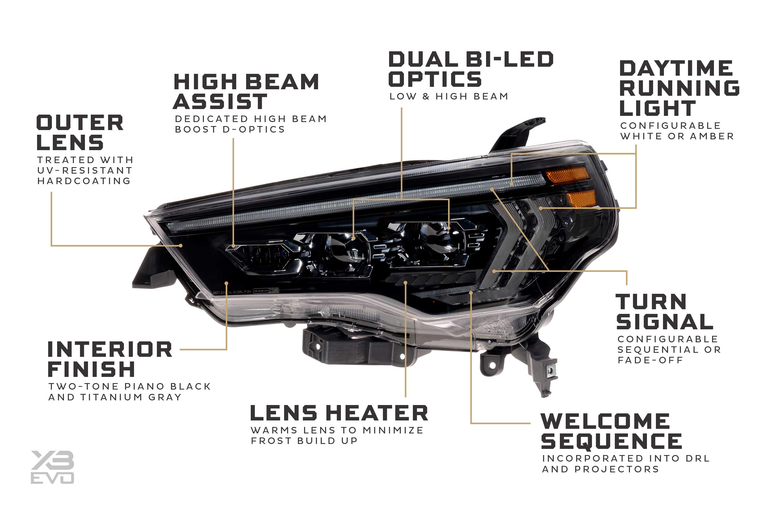 XB Evo Headlights: Toyota 4Runner (14-24 / Set) - product image 4