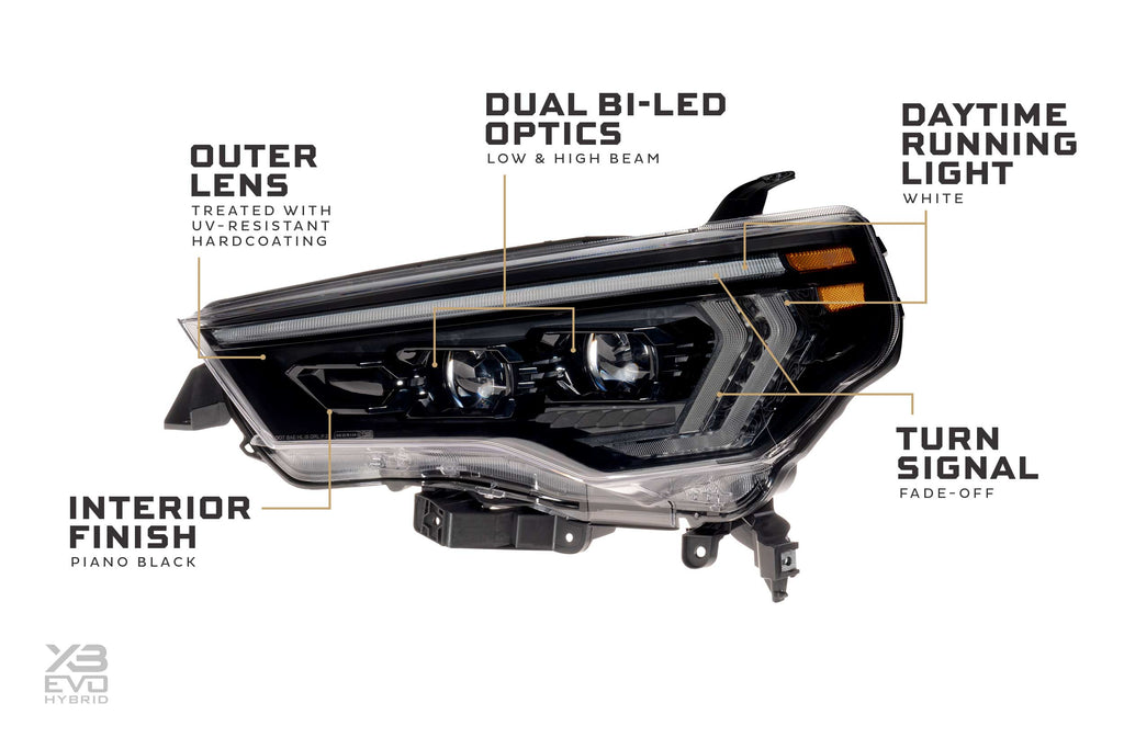 XB Evo Hybrid Headlights: Toyota 4Runner (14-24 / Set) - product image 3
