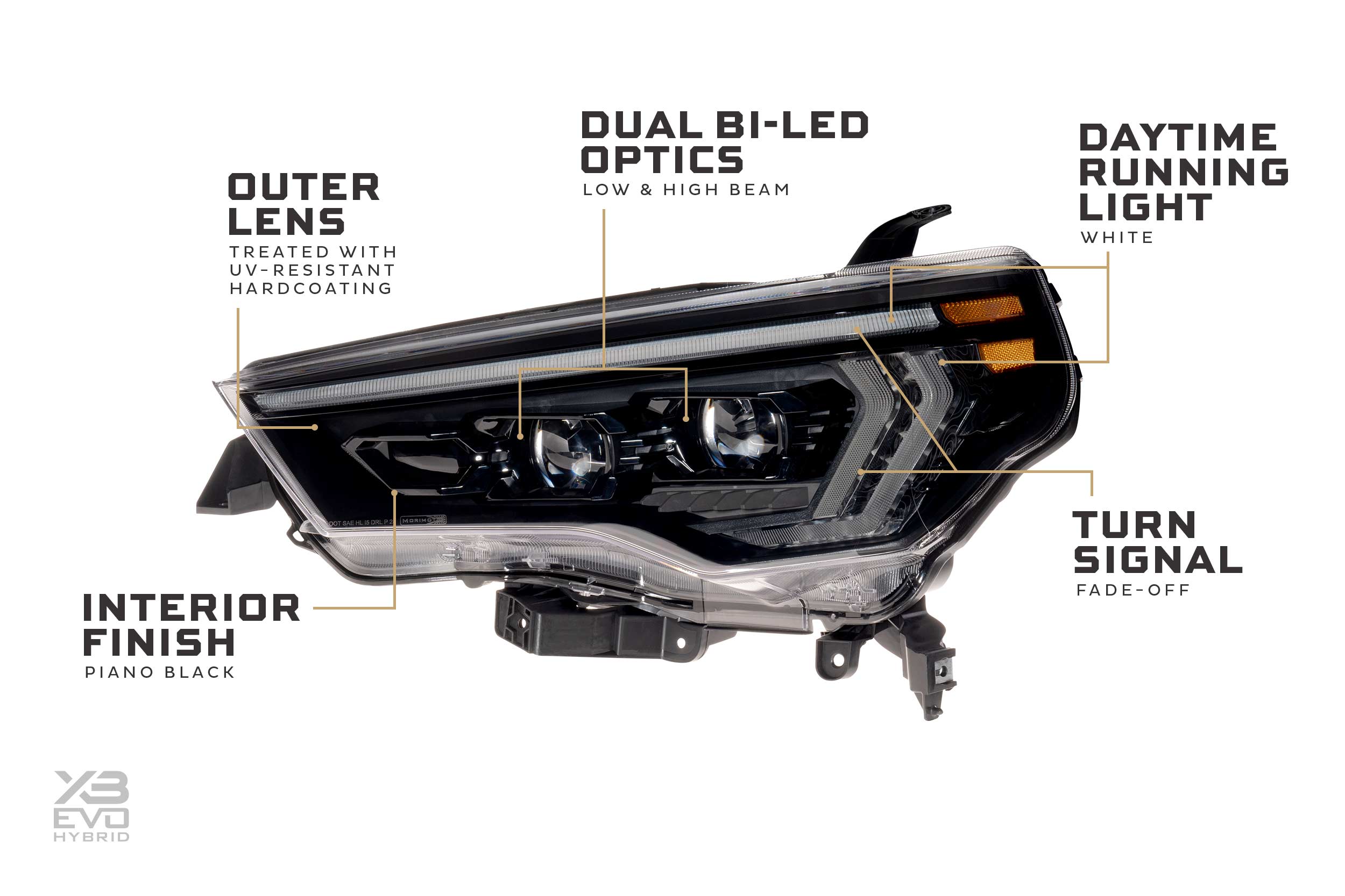 XB Evo Hybrid Headlights: Toyota 4Runner (14-24 / Set) - product image 3