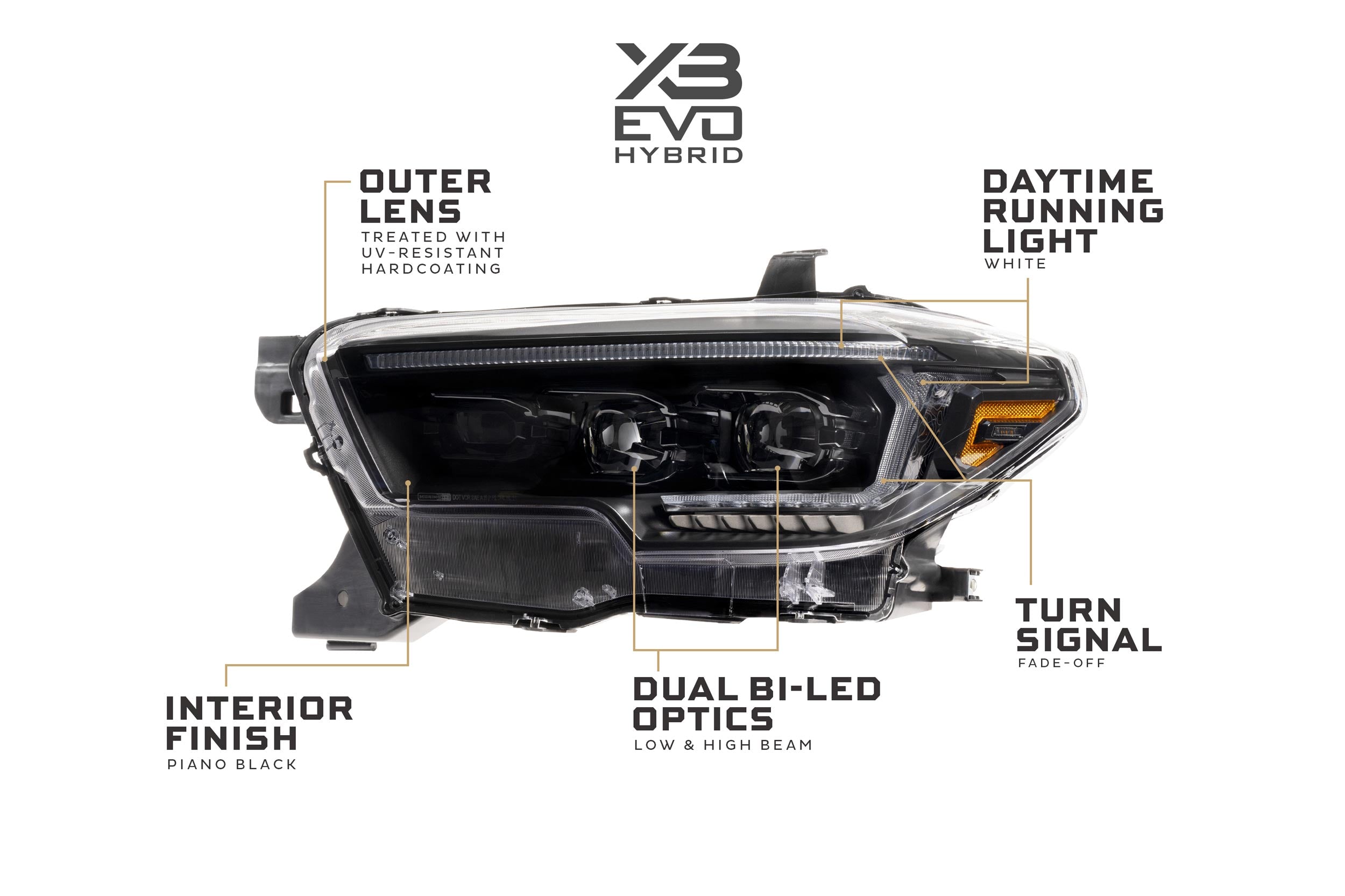 XB Evo Hybrid Headlights: Toyota Tacoma (16-23 / Set) - product image 7