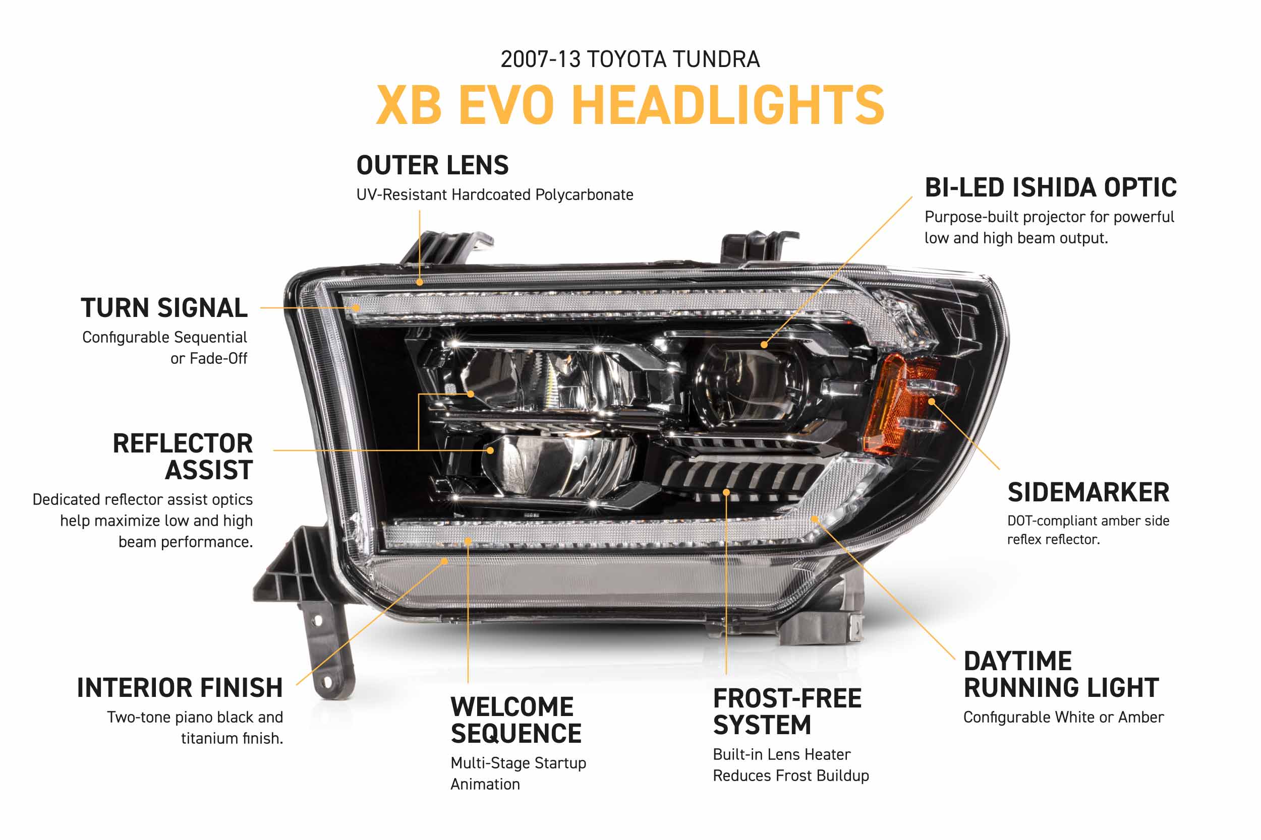 08-22 Toyota Sequoia Morimoto XB Evo LED Headlights